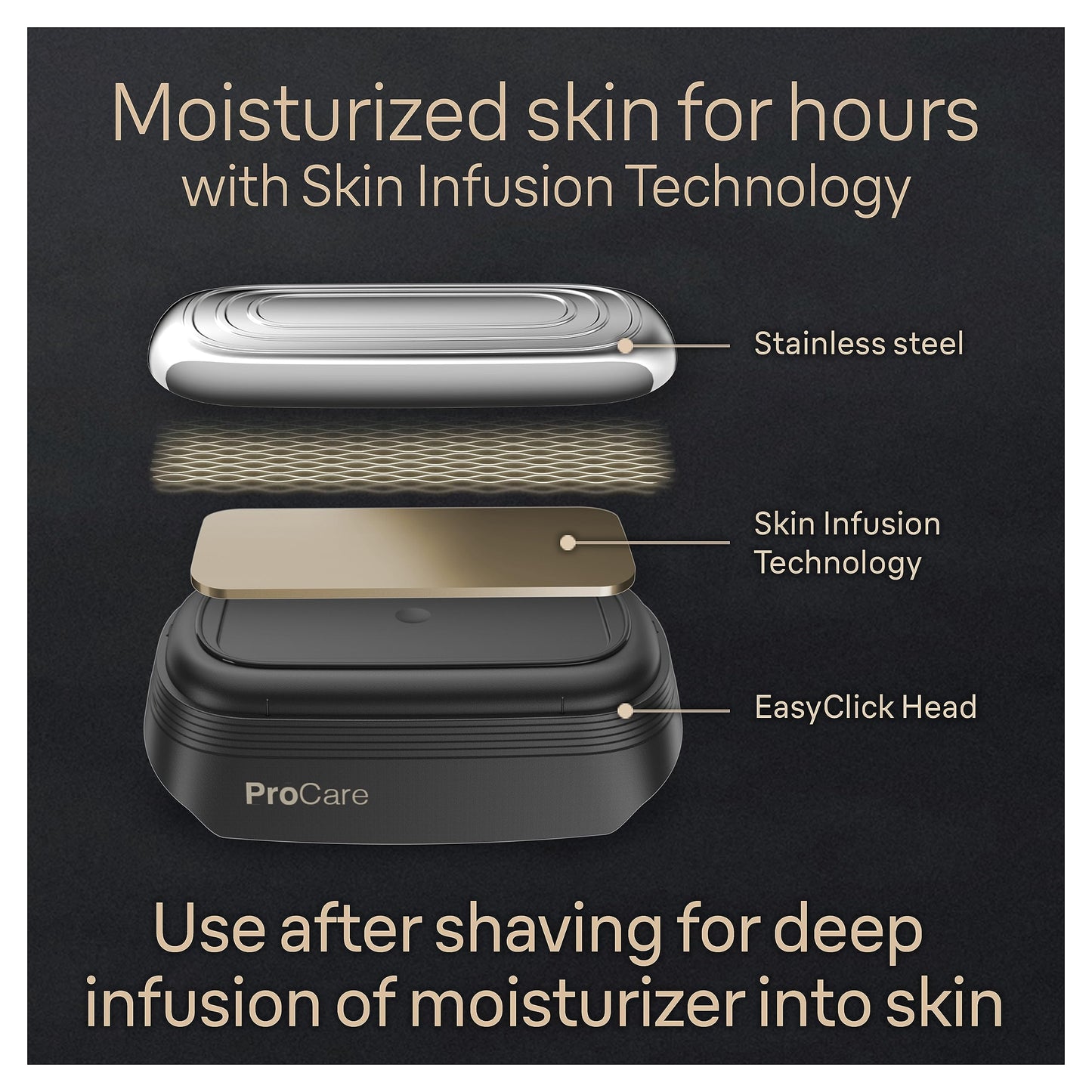 Braun Series 9 Pro 9487cc Electric Razor for Men, Wet & Dry, Rechargeable, Electric Shaver with Clean & Charge Station and ProCare Attachment, Holiday Gifts for Men