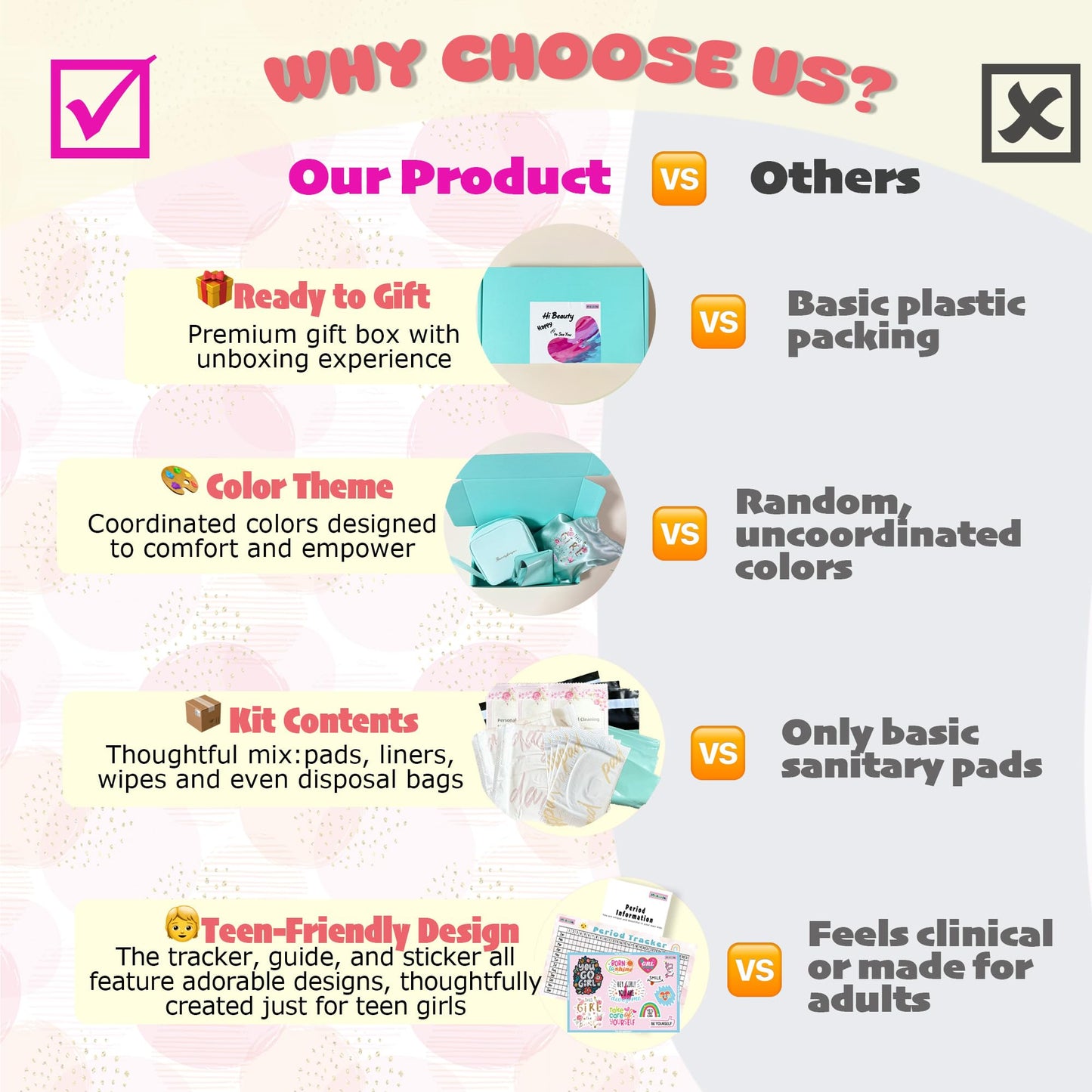 multipieyo Essential First Period Kit for Girls 10-12 | Period Bags for Teen Girls for School | First Period Gift with Sanitary Pad Storage Bag, Wipes, Period Tracker and More(Mint)