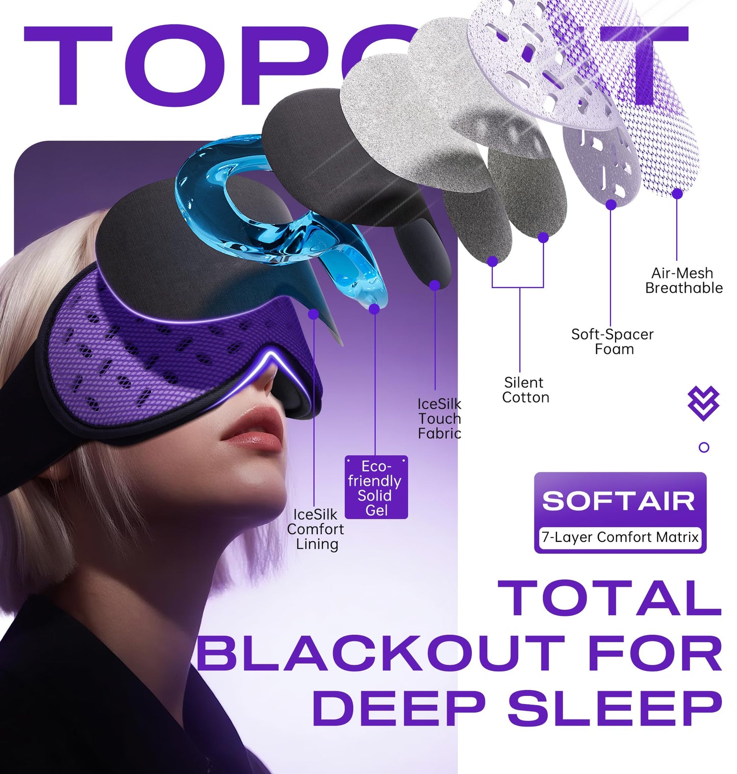 Sleep Mask Headphones Bluetooth 5.4 with 3D Removable Hot & Cold Compress, TOPOINT Weighted Eye Mask Blackout Soft, Cooling Breathable for Women Men Deep Sleep Relax Tired Eyes Migraine Office Travel