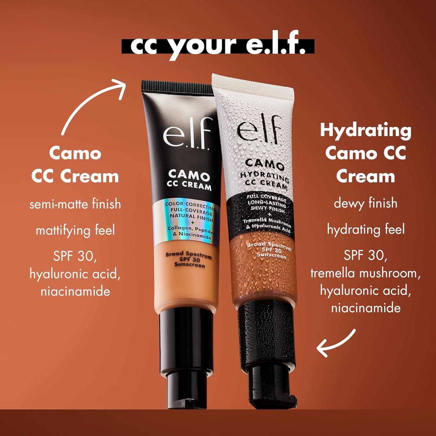 e.l.f. Hydrating Camo CC Cream, SPF 30, Color Correcting Full Coverage Foundation For A Dewy Finish, Vegan & Cruelty-Free, Fair 125 C