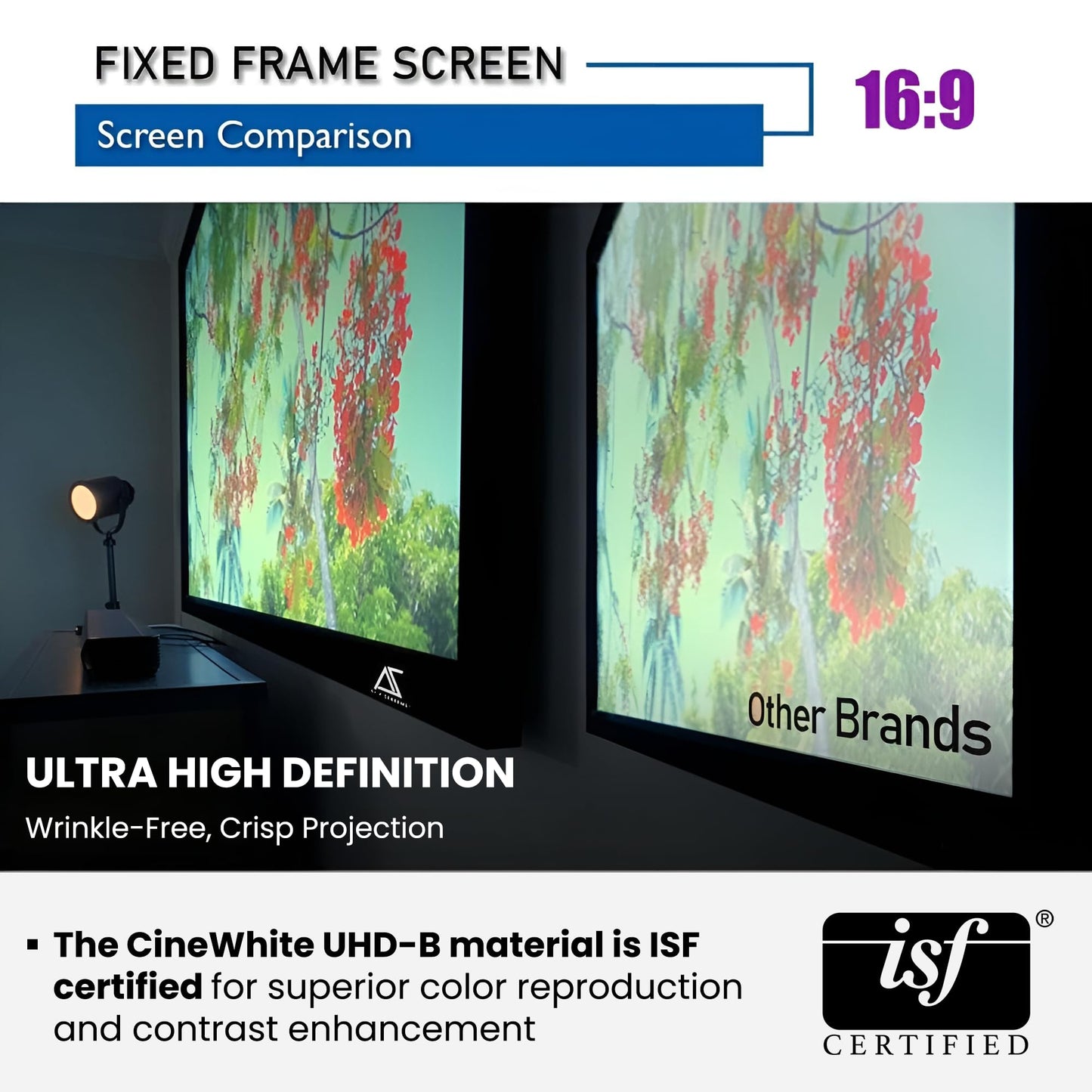 Akia Screens Fixed Frame Projector Screen 120-Inch, 16:9, Wall Mount, CINEWHITE UHD-B, 4K/8K Ready, Indoor Home Theater, AK-FF120WH2