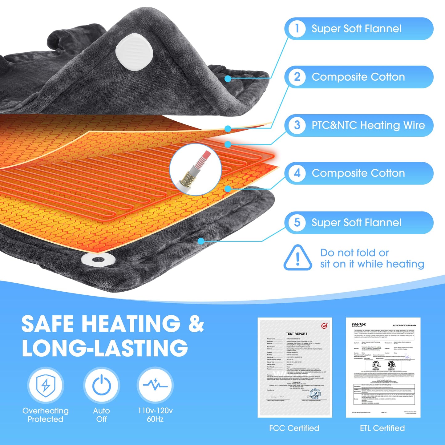Heating Pad for Neck and Shoulders and Back Pain Relief, FLUFFYWARMTH Birthday Gifts for Women Men Mom Dad Elderly, Self Care Gifts for Her Him Wife Husband, Cozy 24"x33" Large Electric Heating Pad