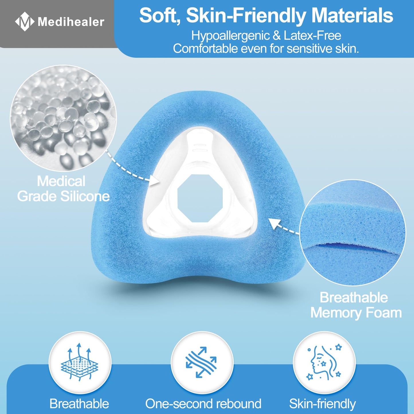 Medihealer Upgraded N20 Nasal Cushion for Airfit N20 Nasal Mask(M), 2 PCS Ultra Comfortable Memory Foam Cushion Compatible with Airfit N20, Great Value CPAP Supplies （Blue）