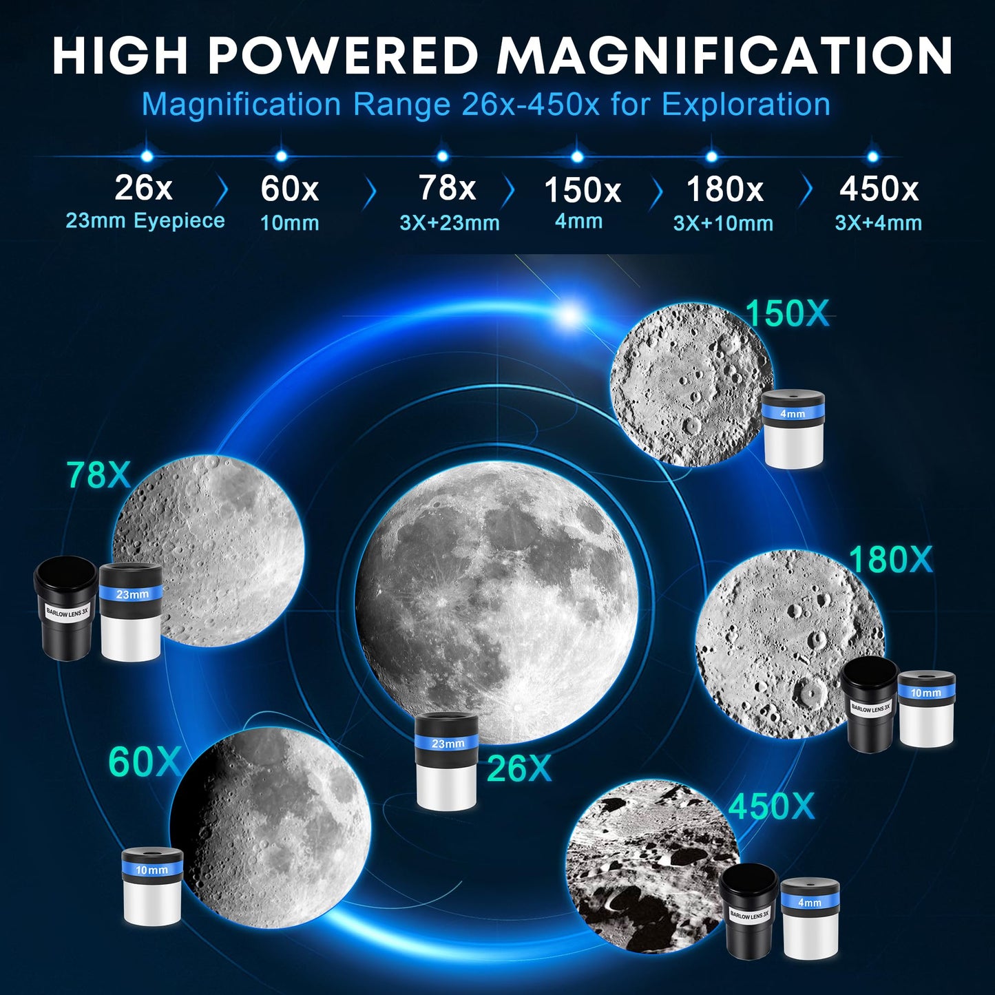 Hawkko Telescope for Adults & Kids, 80mm Aperture 600mm High Powered Telescope for Astronomy Beginners - Refractor Telescopes with AZ Tripod, Phone Adapter and Portable Bag for Moon Observation