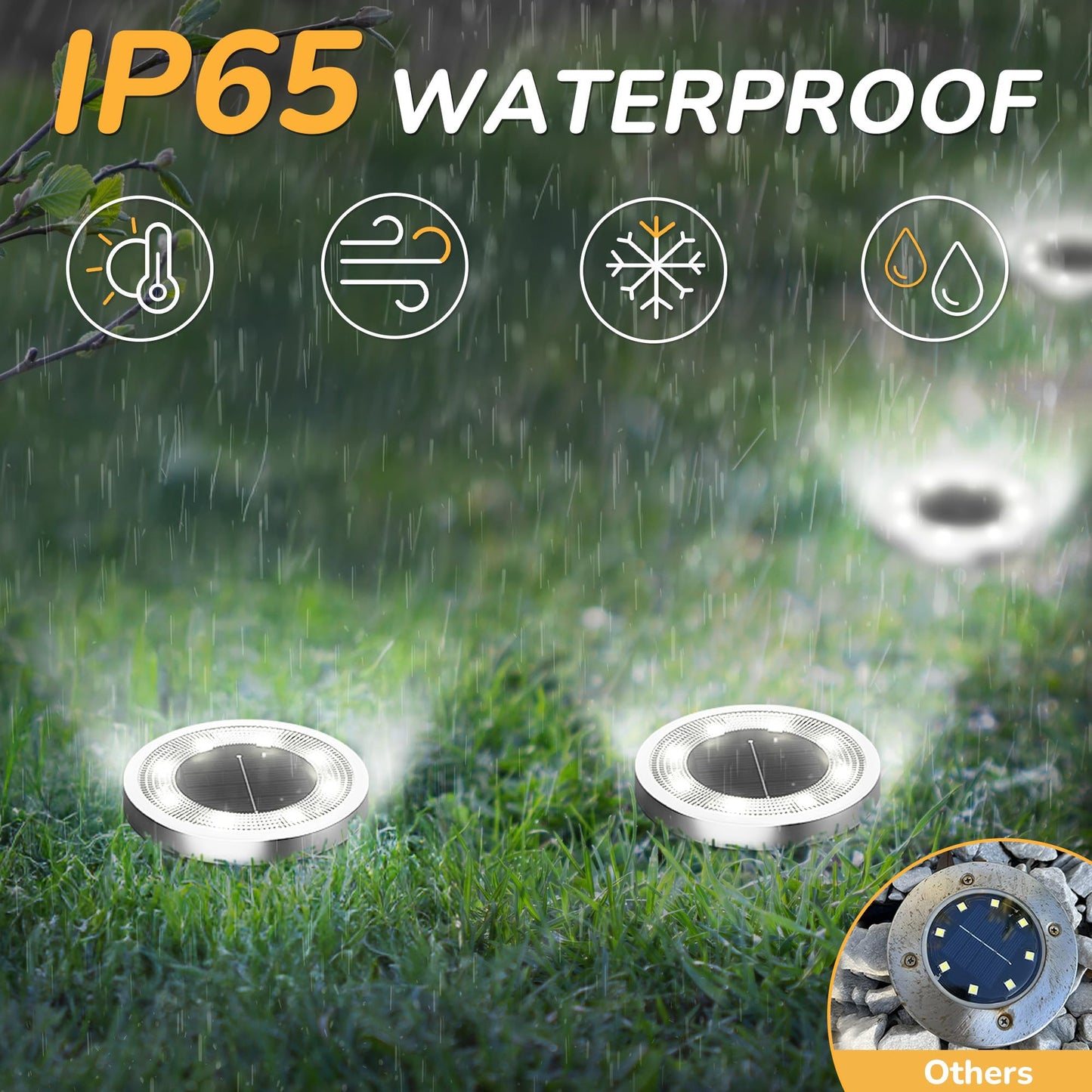 INCX Solar Ground Lights, 20 Pack Solar Lights Outdoor Waterproof, Solar Garden Lights Landscape Lighting for Patio Pathway Lawn Yard Deck Driveway Walkway, Cold White