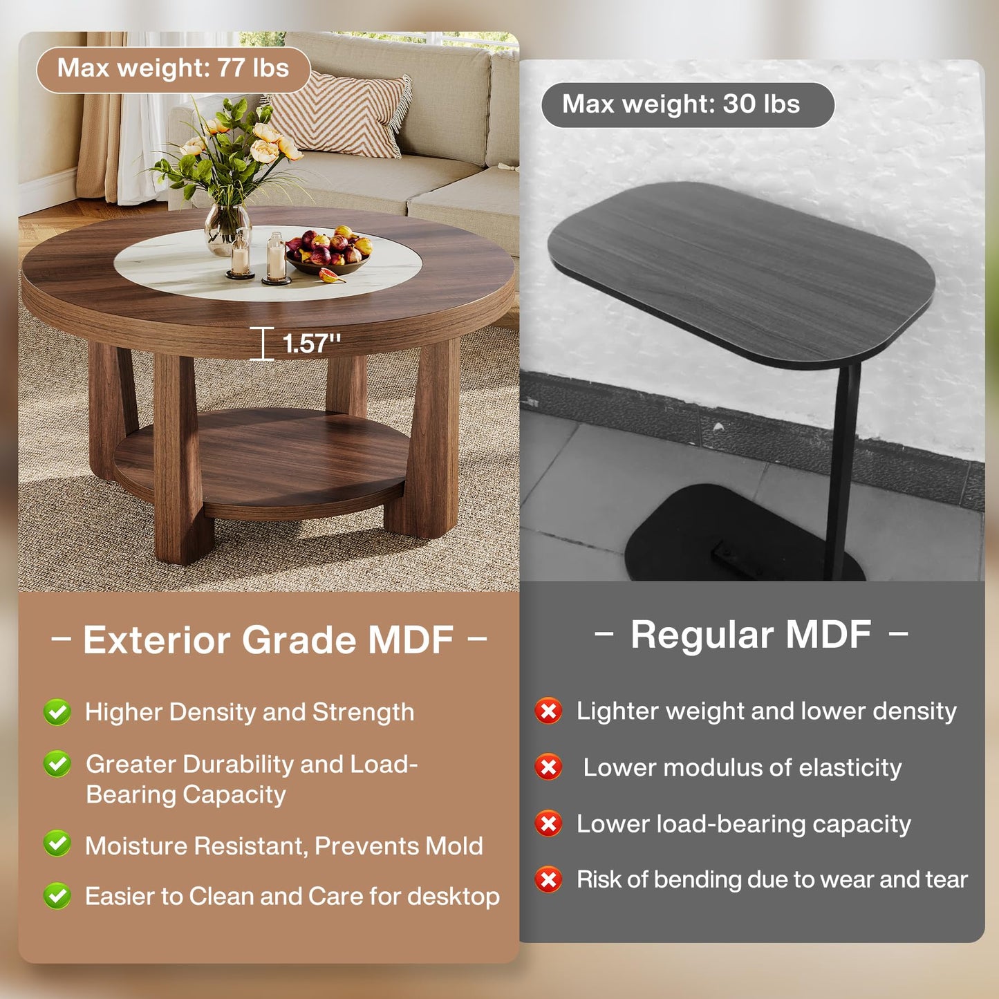 Tribesigns Coffee Table, 2-Tier Round Coffee Table with Heavy-Duty Wood Tabletop for Living Room, Industrial Circle Wood Accent Center Table with Storage, Brown and White