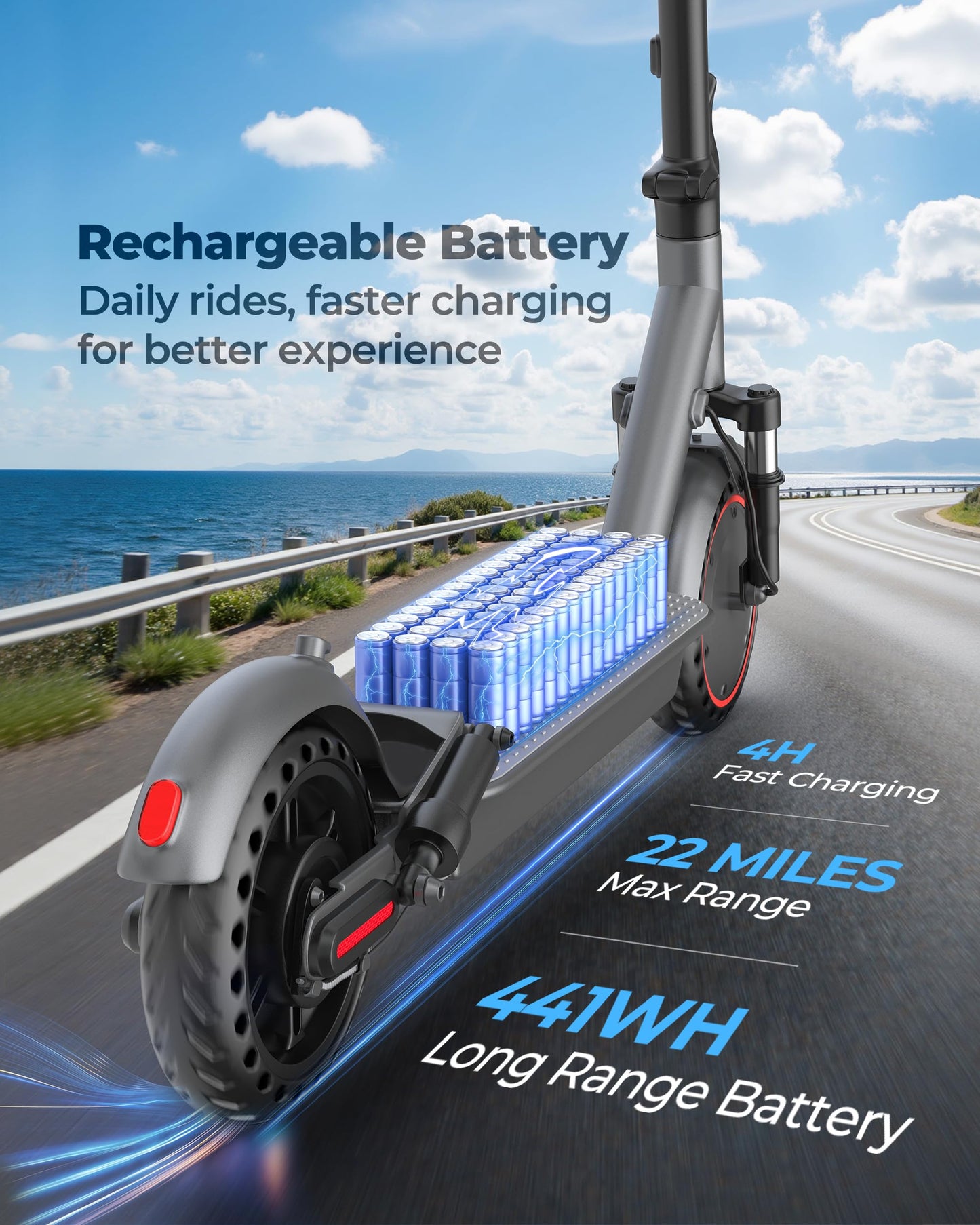 Electric Scooter with Seat, 500W Motor, 10" Solid Tires Electric Scooters for Adults & Teens, MAX 22Mph, 22 Miles Long Range, Folding E-Scooter with Dual Suspension and Braking System