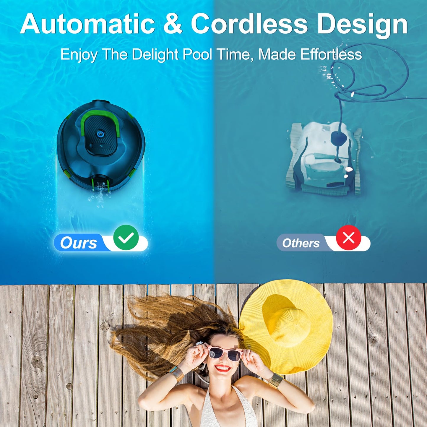EZIOOV Robotic Pool Cleaner, Cordless Pool Vacuum for Above Ground & Inground Flat Pools with Dual Motors, 130 Min Runtime, Auto-Parking, Powerful Pool Vacuum Robot for Up to 1200 Sq.Ft