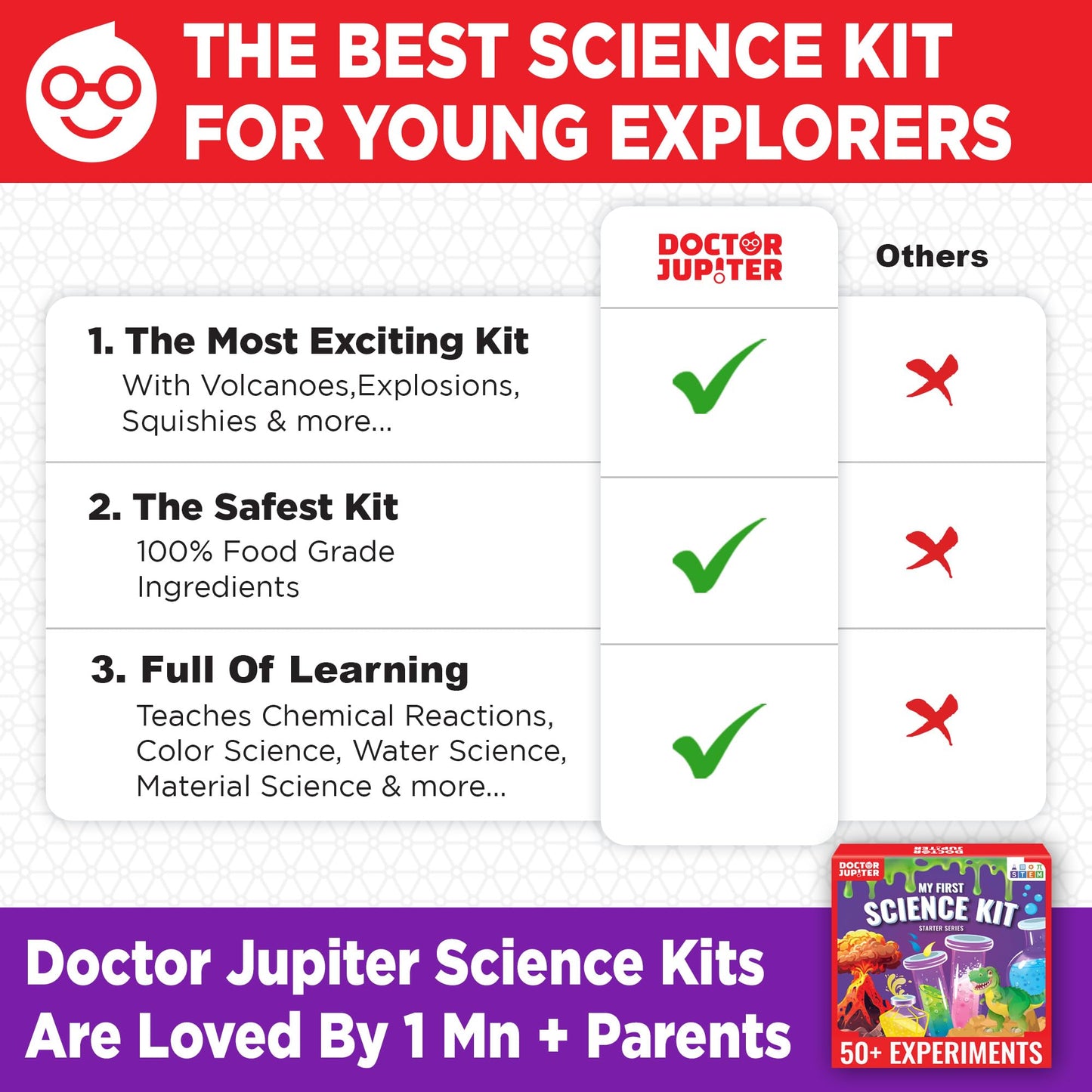 Doctor Jupiter My First Science Kit, Chemistry Set for Kids Ages 4-5-6-7-8 | Birthday Gift Ideas for 4+ Year Old Boys & Girls | Toy Stem Kit with 50+ Experiments | Learning & Educational Projects