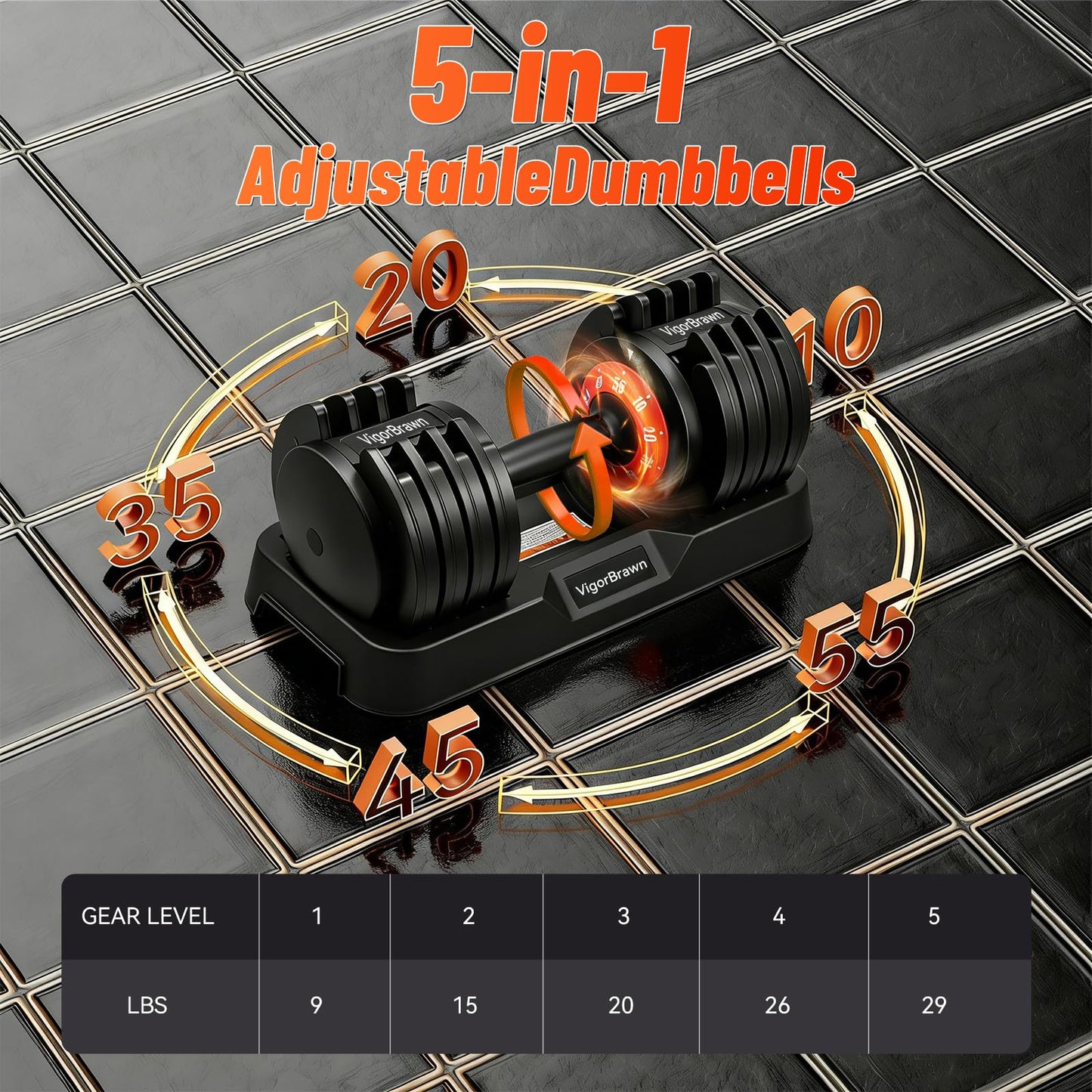 Adjustable Dumbbell Set 55LB - 5-in-1 Multifunctional Weights with Anti-Slip Metal Handle, Quick Adjusting Mechanism, Ideal for Full Body Strength Training, Includes Convenient Storage Tray (2)