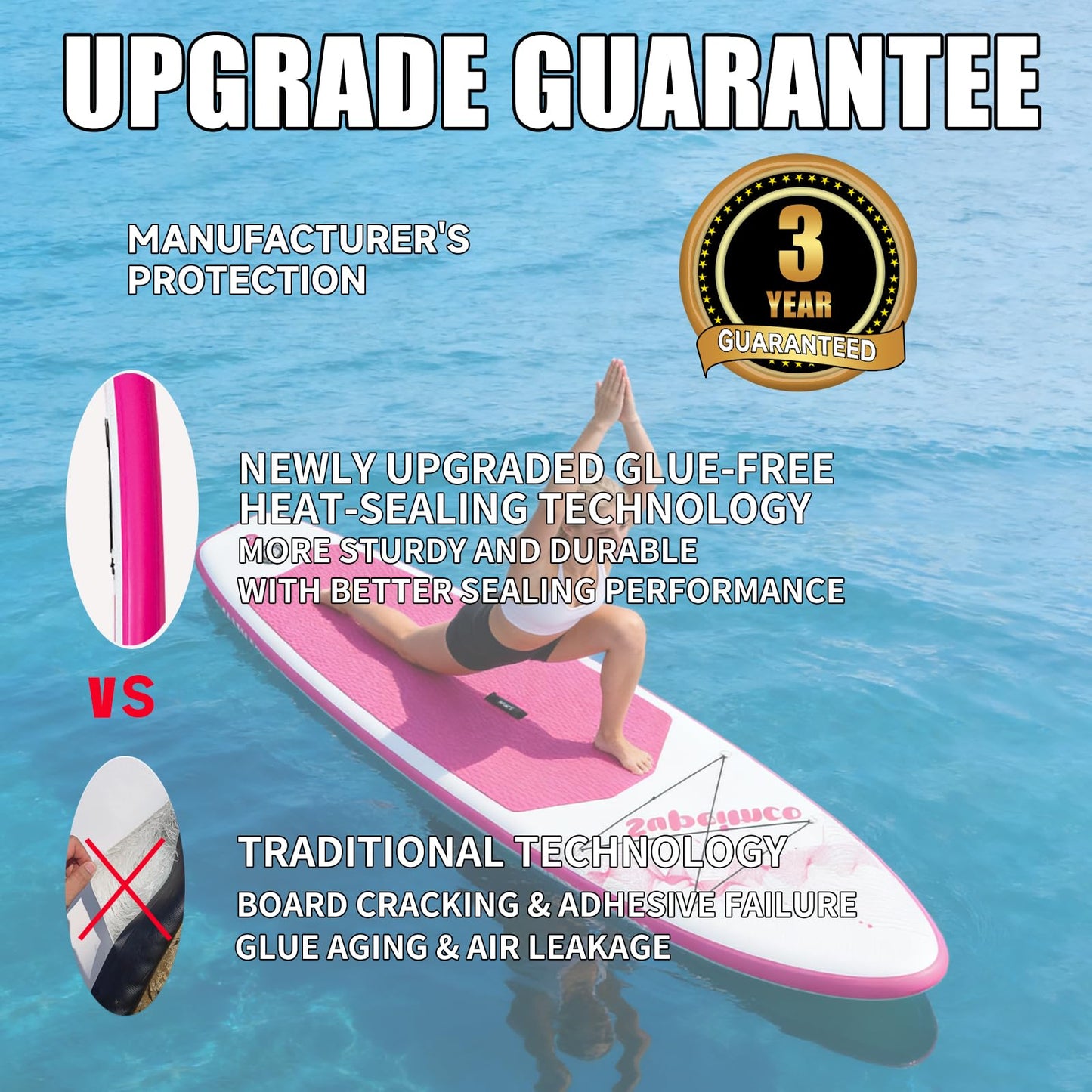 SUPEIMCO 10'6" Inflatable Stand Up Paddle Board - Upgraded Hot Melt Tech, Anti-Slip EVA Deck, Full Accessories for All Skill Levels (Adults & Youth)