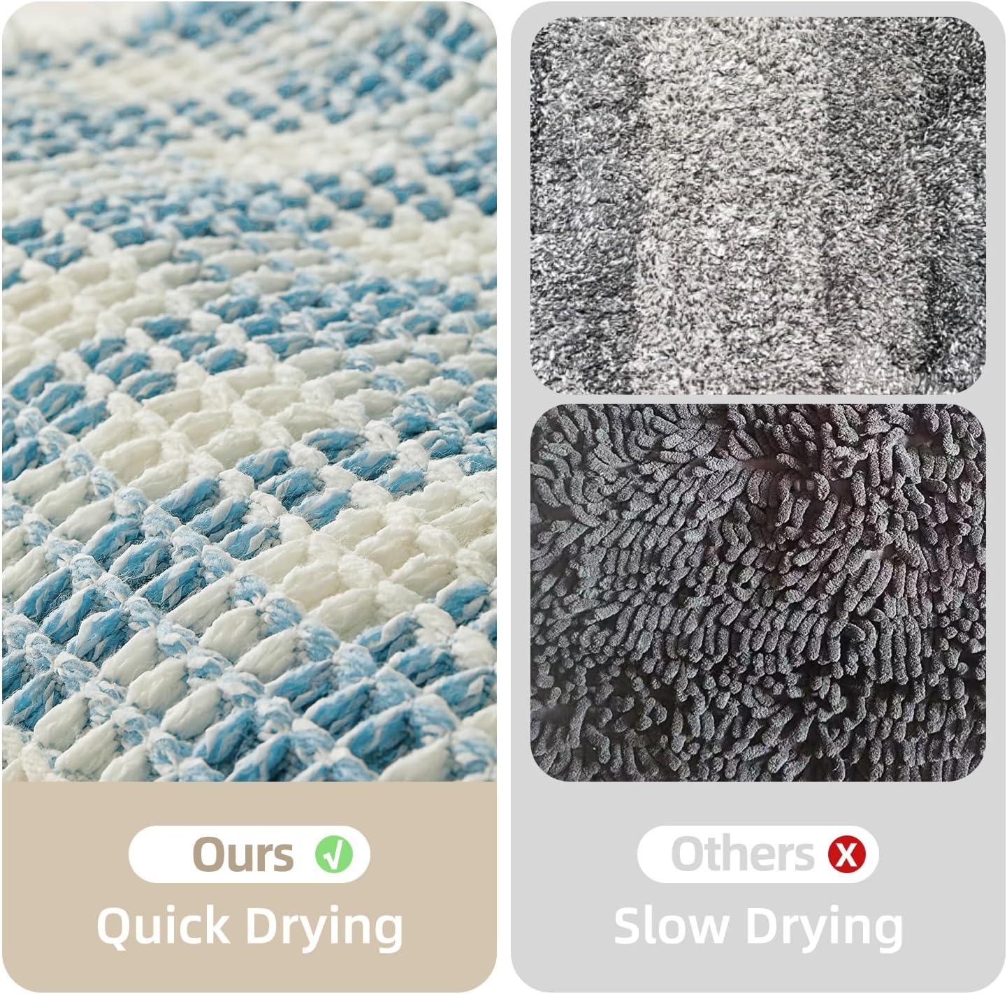 Waffle Runner Rug Bathroom, Long Boho Bathroom Rugs Non Slip Washable Absorbent Checkered Bathroom Mat Quick Dry Cute Bath Mat, 72"x24" Blue and White