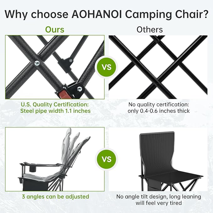 Aohanoi Camping Chairs, Portable Camp Chairs for Heavy People with Adjustable Angled Backrest, Outdoor Folding Camping Chairs for Outside Supports up to 350lbs, Carry Bag Included
