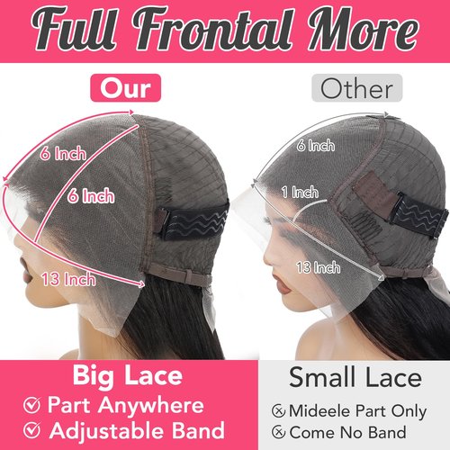 MZCNU 13x6 Straight Lace Front Wigs Human Hair 230% Density 28 Inch HD Transparent Lace Frontal Human Hair Wig for Women Natural Black Color