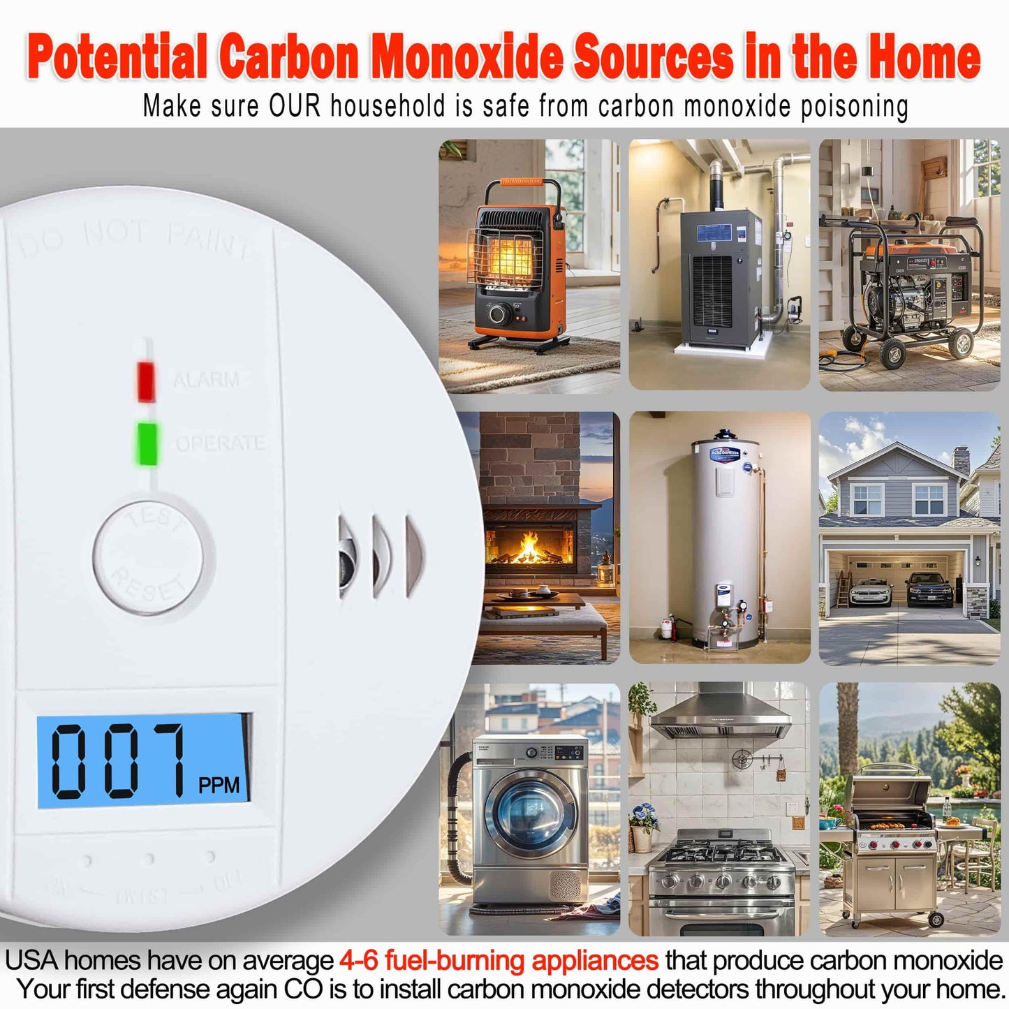 3 Pack Carbon Monoxide detectors, co Detector, Carbon Monoxide Alarm Detector Battery Powered with LCD Display, Carbon Monoxide Detector, UL2034 Standards, for Home