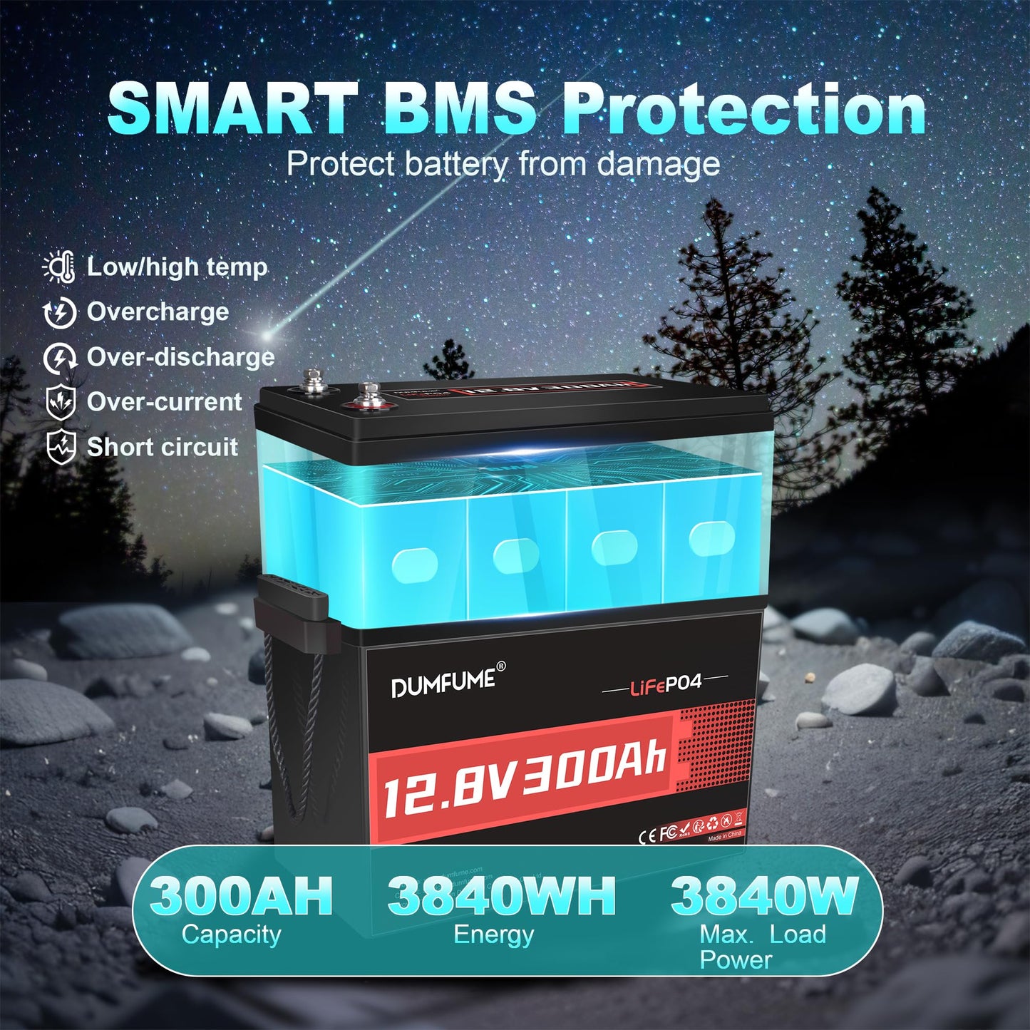 Dumfume 2 Packs 12V 300Ah Lithium Lifepo4 Battery,200A Bms 3840Wh Rechargeable Lithium Iron Phosphate Battery 15000+ Deep Cycles