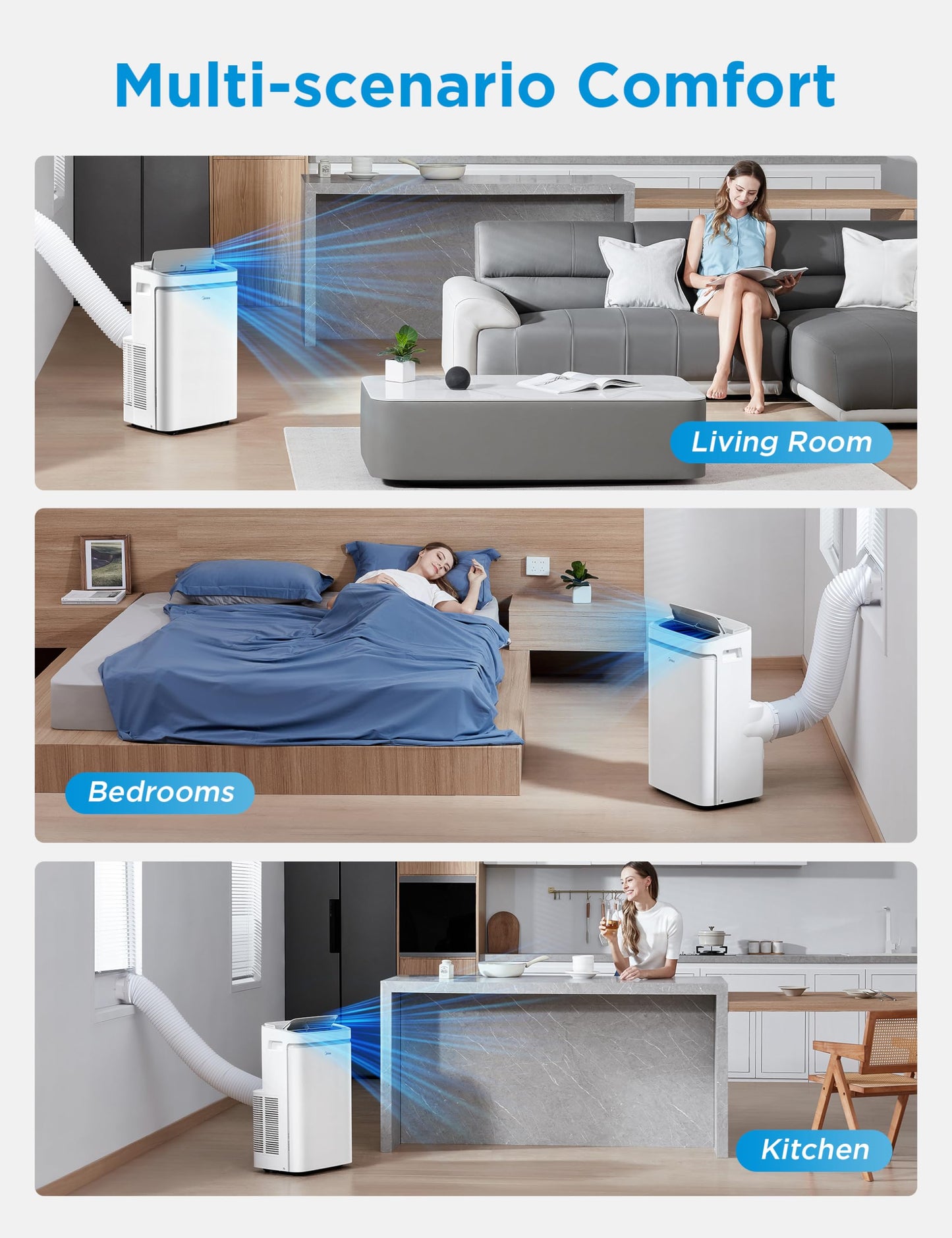 Midea 12,000 BTU ASHRAE (8,000 BTU SACC) Portable Air Conditioner, Cools up to 350 Sq.Ft., with Dehumidifier & Fan mode, Control with Remote, Amazon Alexa & Google Assistant, Easy-to-use and Install
