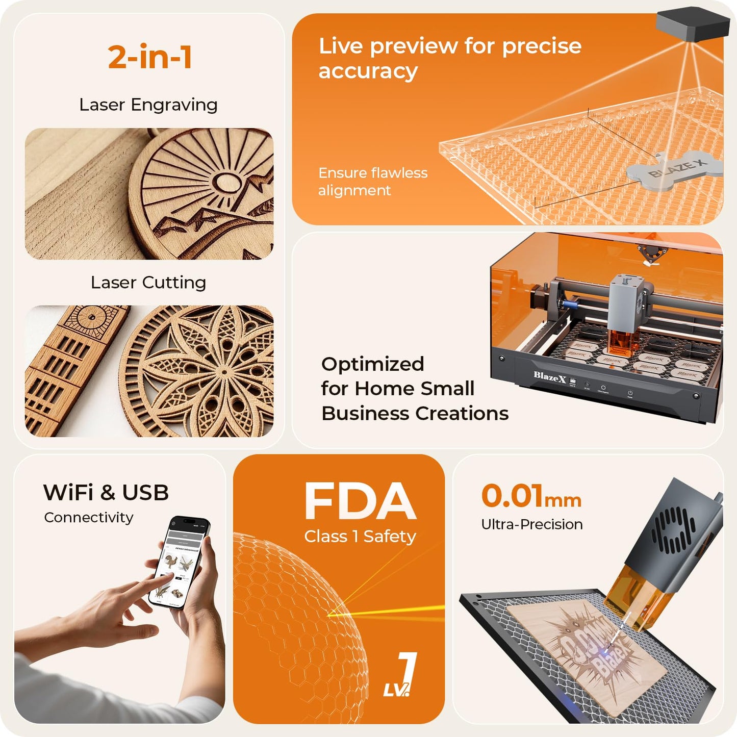 BlazeX M3 10W Laser Engraver Machine with Smart Camera, Class 1, 0.01mm High Precision Laser Cutter and Engraver Machine for Wood Metal Glass Leather, with Enclosure Honeycomb Engraving Materials