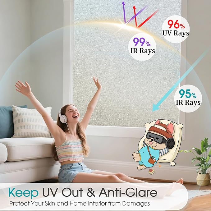 Coavas Window Privacy Film Frosted Glass Static Clings, Decorative Bathroom Door Privacy Film Day and Night, Heat UV Blocking Anti-Glare Frosting Stickers Renter Non-Adhesive, 17.5 x 78.7 Inch, Pure
