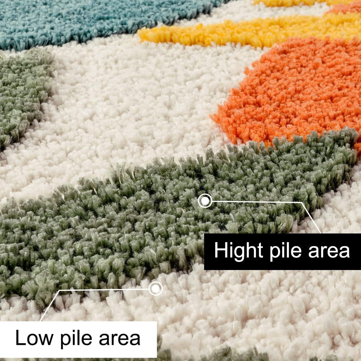 Uphome Bathroom Rugs Modern Abstract Bath Mat Non Slip Water Absorbent Cute Bath Rug Soft Microfiber Machine Washable Minimalist Art Floor Mats for Tub Bathroom Indoor Doormat,20"x31"