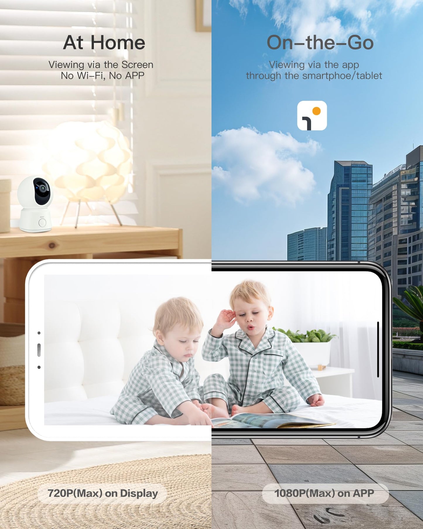 ARENTI B2, 360° View Baby Camera for Pet/Nanny, 2.4g WiFi Only, Temperature Sensor, Sound & Motion Detection, 2 Way Audio, Night Vision, Works Screen2-No Light