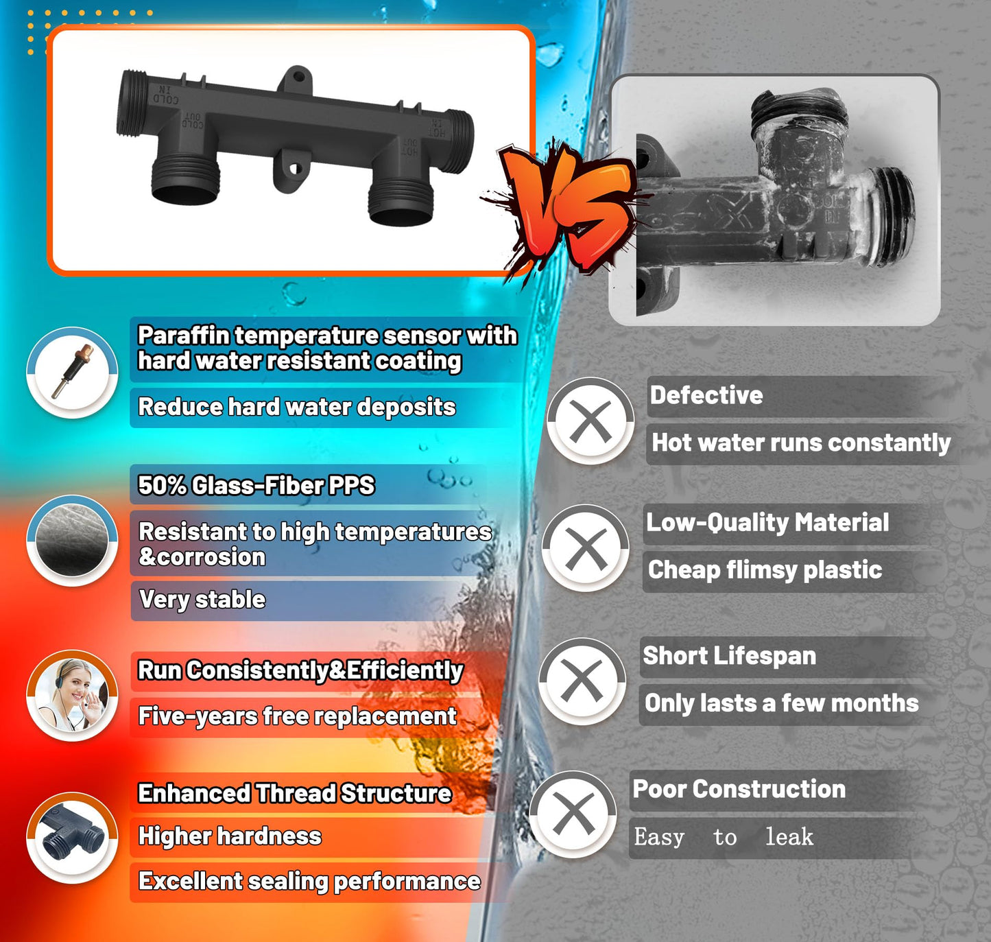 595926 Sensor Valve Fit for 500800&500805 and grundfos up Comfort Series Instant Hot Water Recirculating Pump System 367010 Thermal Bypass Bridge Valve Five Year Warranty