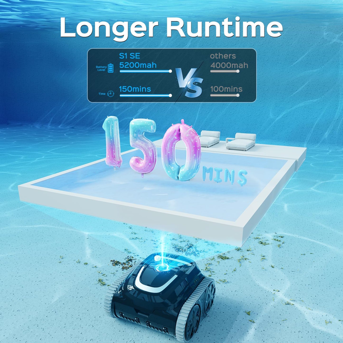 WYBOT S1SE Cordless Robotic Pool Cleaner, Pool Vacuum for Inground Pools with APP Support, Wall & Waterline Cleaning Up to 1,937sq.ft, 7 Cleaning Modes, 150Mins Runtime(BlackGrey)