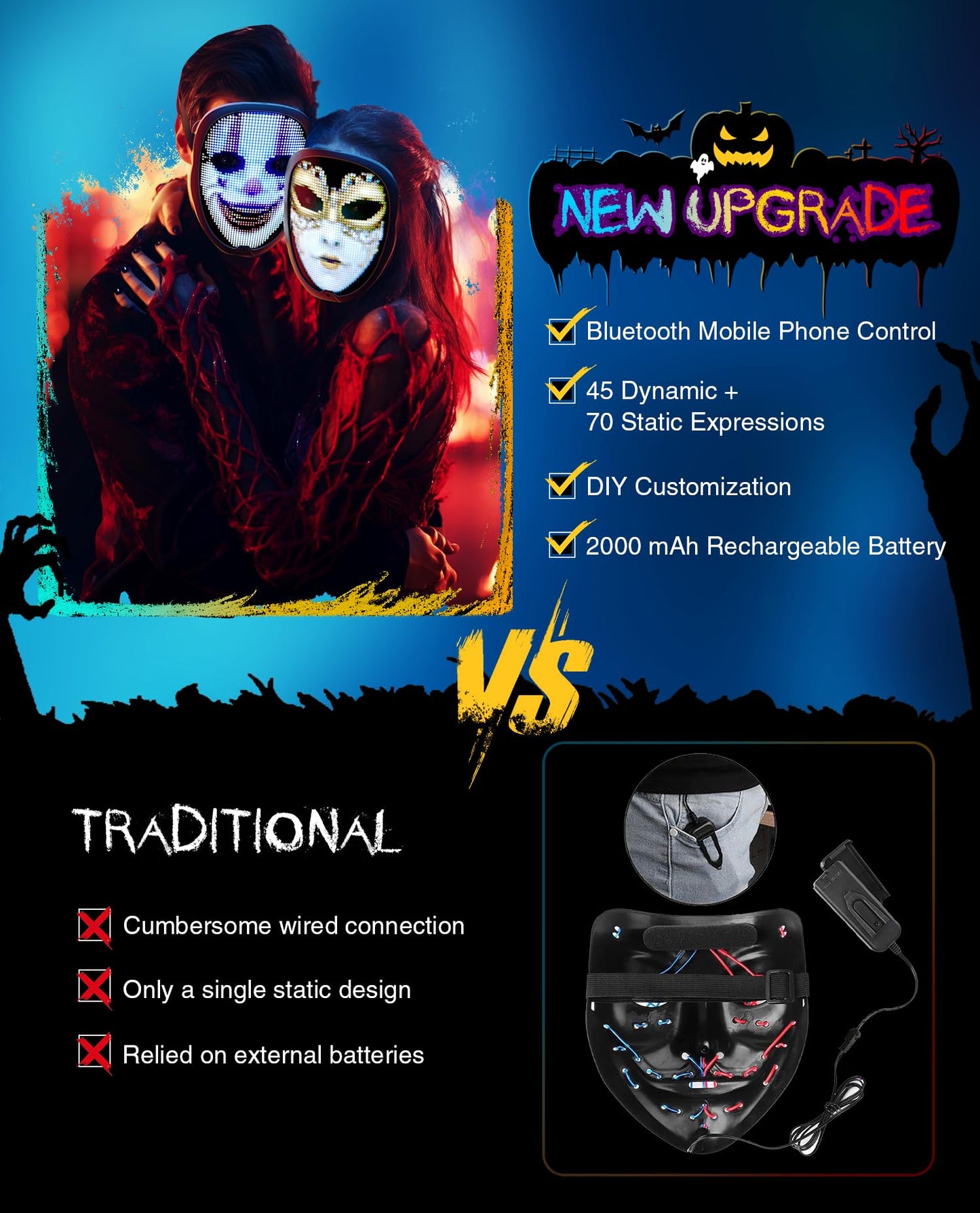 Yinenio LED Mask with Programmable App & Gesture Sensing, DIY Unisex LED Lighted Face Transforming Mask for Halloween Costume