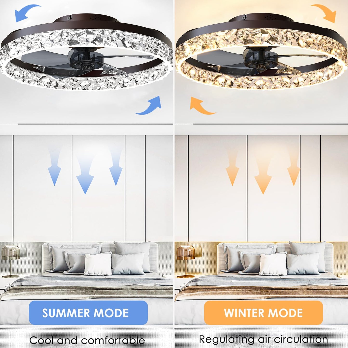 Pshrfanst 19.7 Ceiling Fan With Lights, Dimmable Led 6 Speeds Reversible Blades Timing With Remote Control, Semi Flush Mount Low