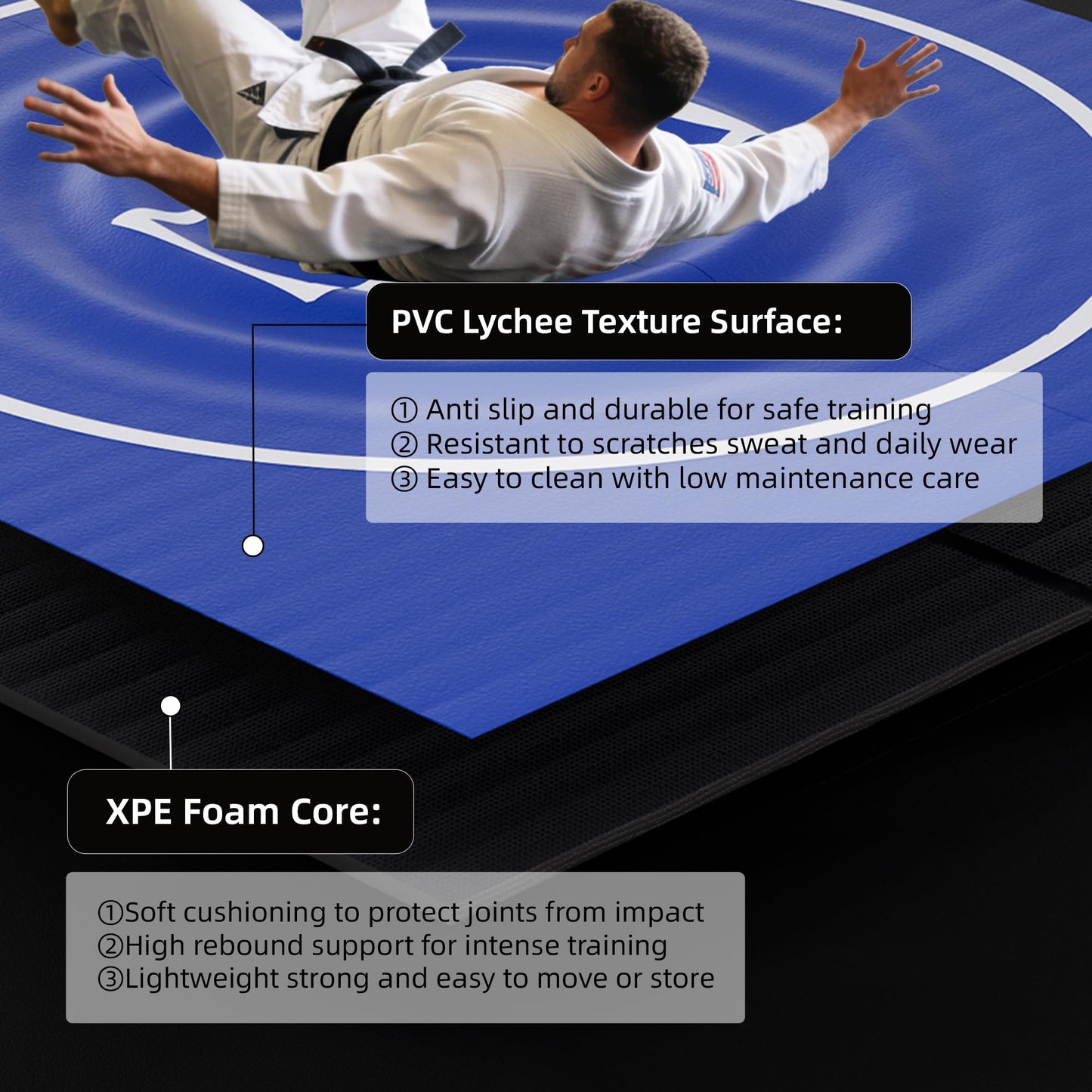 HFPFTS Wrestling Mat for Home, 8’x 8’x 1.25” Wrestling Mat, Safe Wrestling & Play Mat for Kids and Family, Jiu Jitsu, BJJ, MMA, Wrestling Mats, Martial Arts, Tumbling, Easy Clean, Gym Mat, Blue