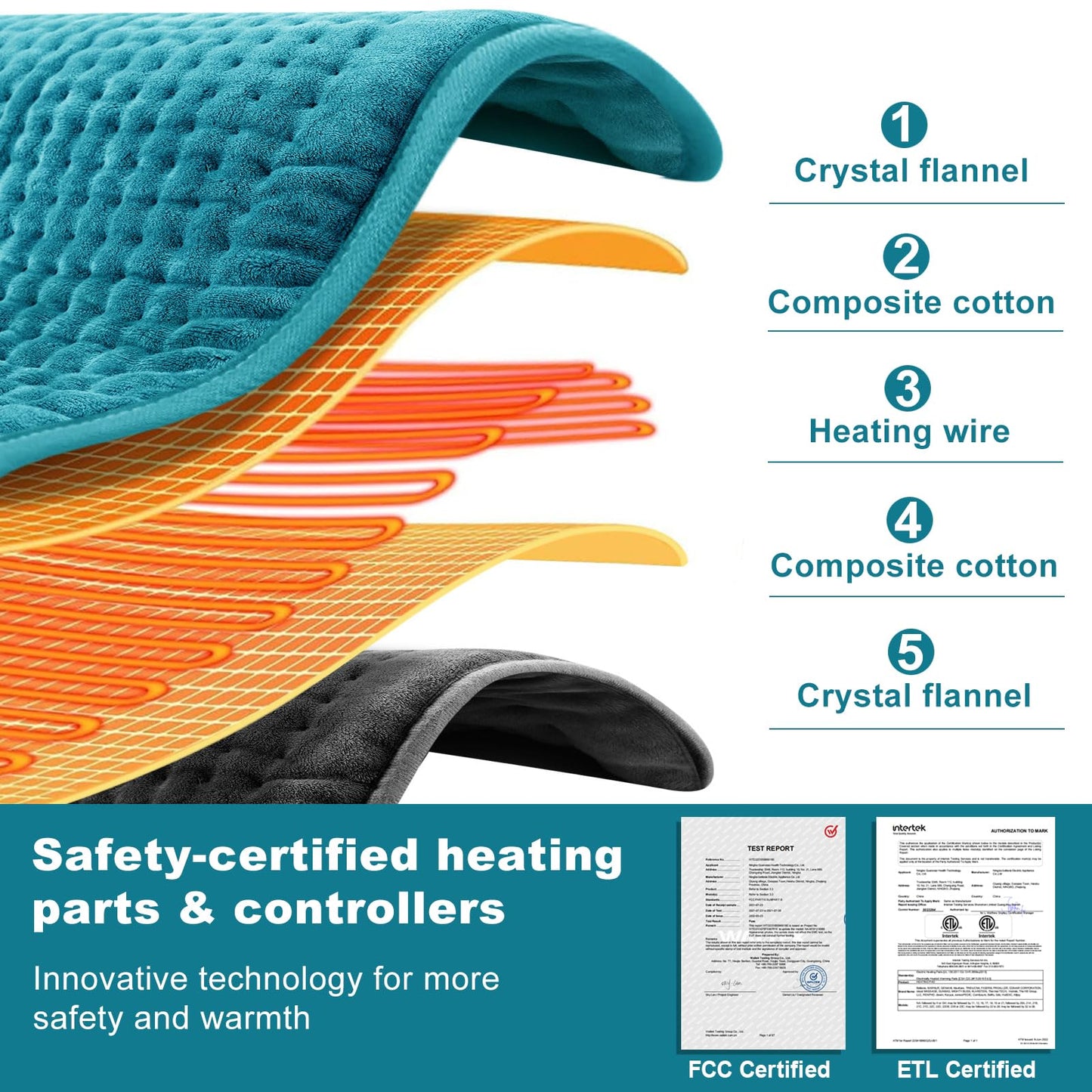 Electric Heating Pad for Back: VAAGHANM 33" x 17" Extra Large Heat Pad for Shoulder & Neck & Back - 6 Temperature Settings & Auto Shut-Off Timer