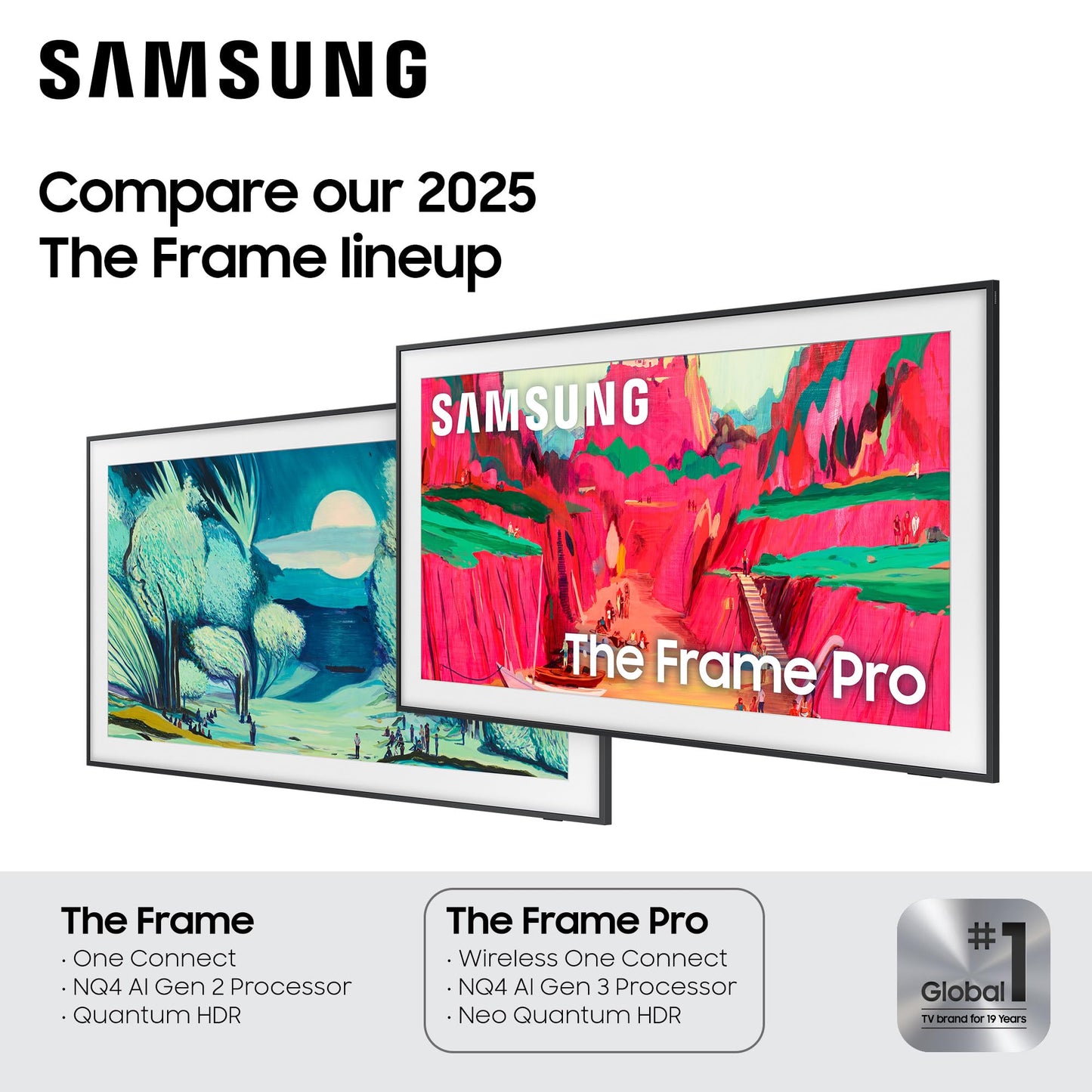 Samsung 75-Inch Class The Frame Pro LS03FW 4K Neo QLED Mini LED Smart TV (2025 Model) Slim Fit Wall Mount, Modern Frame Design, Wireless One Connect, NQ4 AI Gen3 Processor, Art Mode, Alexa Built-in