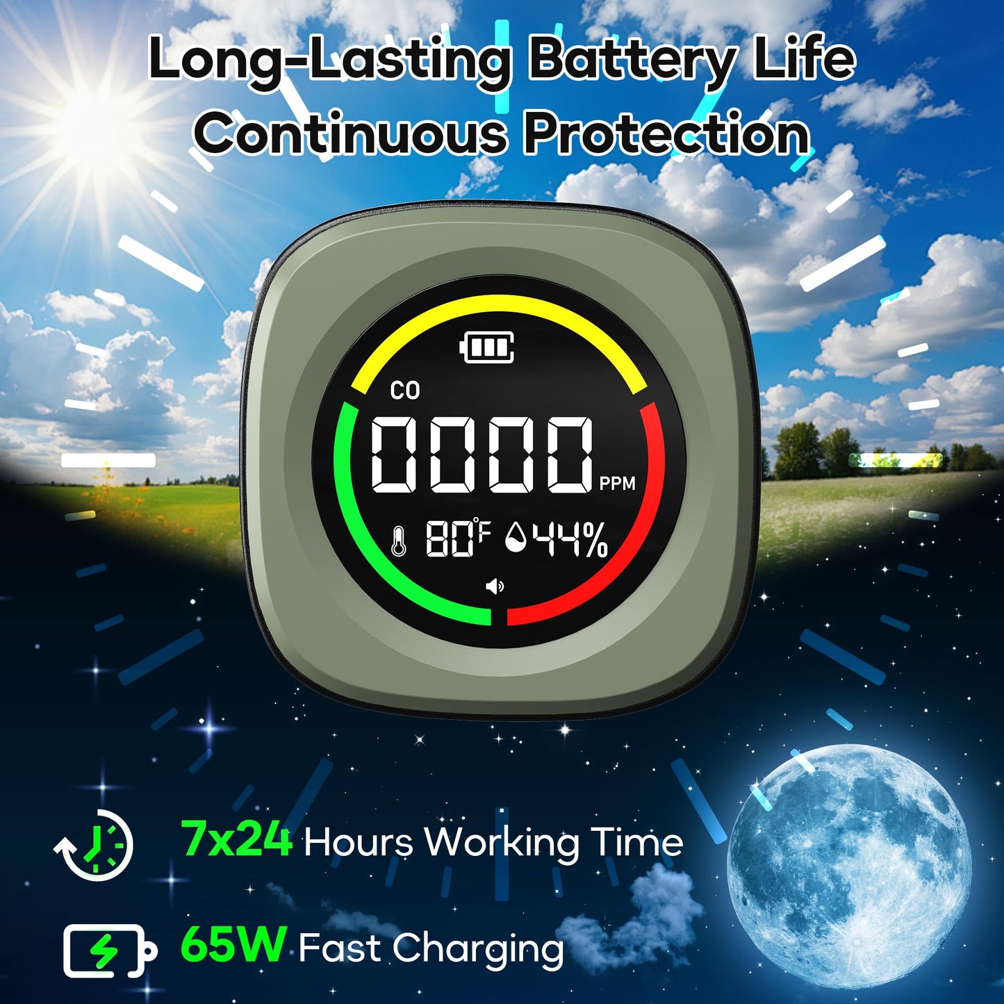 [2025 Upgrade] Carbon Monoxide Detectors - Portable CO Detector for Travel [Real Time Safety Guard] Mini 3-in-1 Co Monitor w/Mag, RV CO Alarm Temp/Hum Sensor, Rechargeable CO Monitor 168H Standby