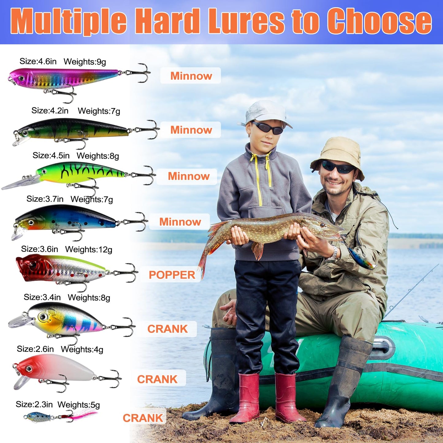 Gifts for Teen Boys, Christmas Teenage Boy Gifts for 10 11 12 13 14 15 16 17 18 Years Old, Tween Boys Toy Gift Ideas, Son Brother Boyfriend Birthday Gifts, 24 PC Fishing Lure Accessories