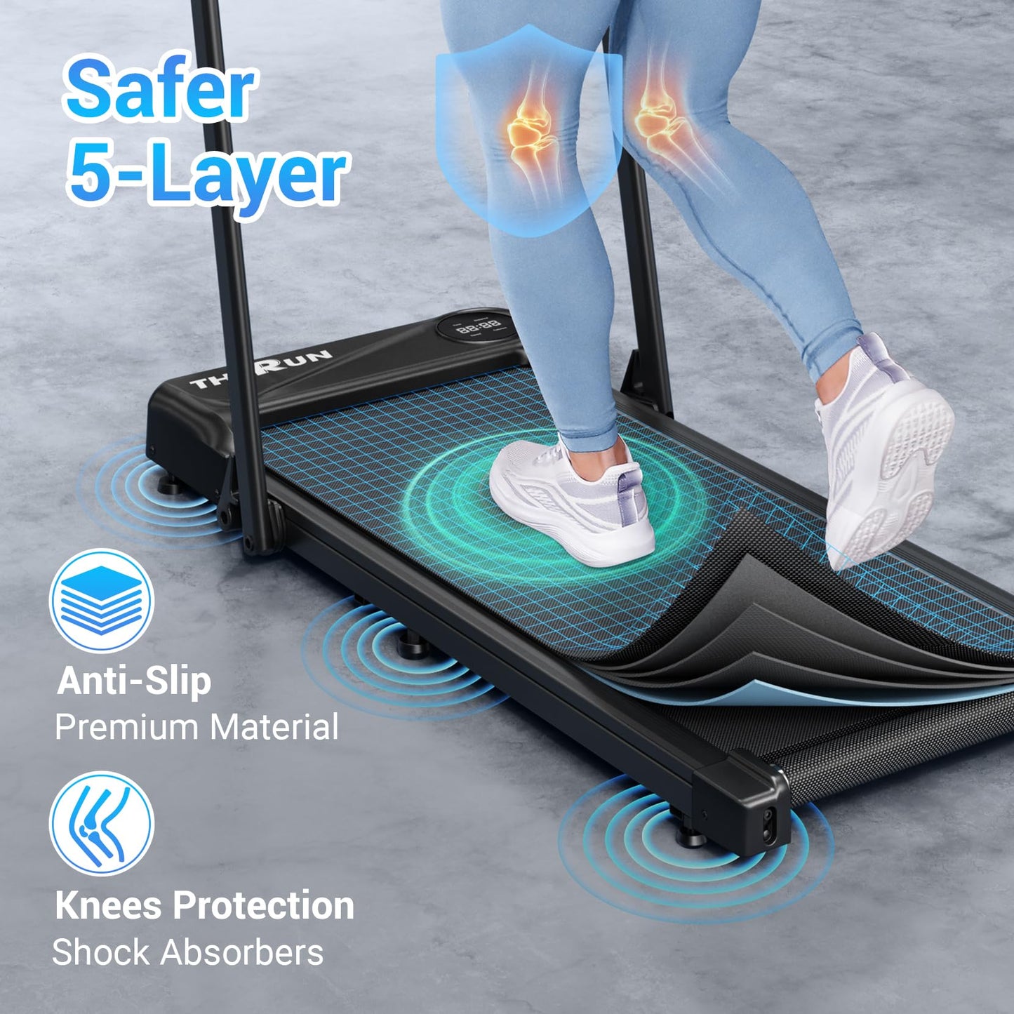 THERUN 2 in 1 Walking Pad with Handle Bar, Upgrade Walking Pad Treadmill for Home, Compact Treadmills with APP, Under Desk Treadmill with 10% Manual Incline, Portable Treadmill with Quiet Core