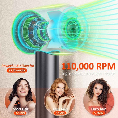 KFJ High Speed Hair Dryer, Ionic Blow Dryer with 110000 RPM Brushless Motor for Fast Drying, HD Display Hair Dryer Low Noise Hairdryer with Thermal-Control for Home/Travel
