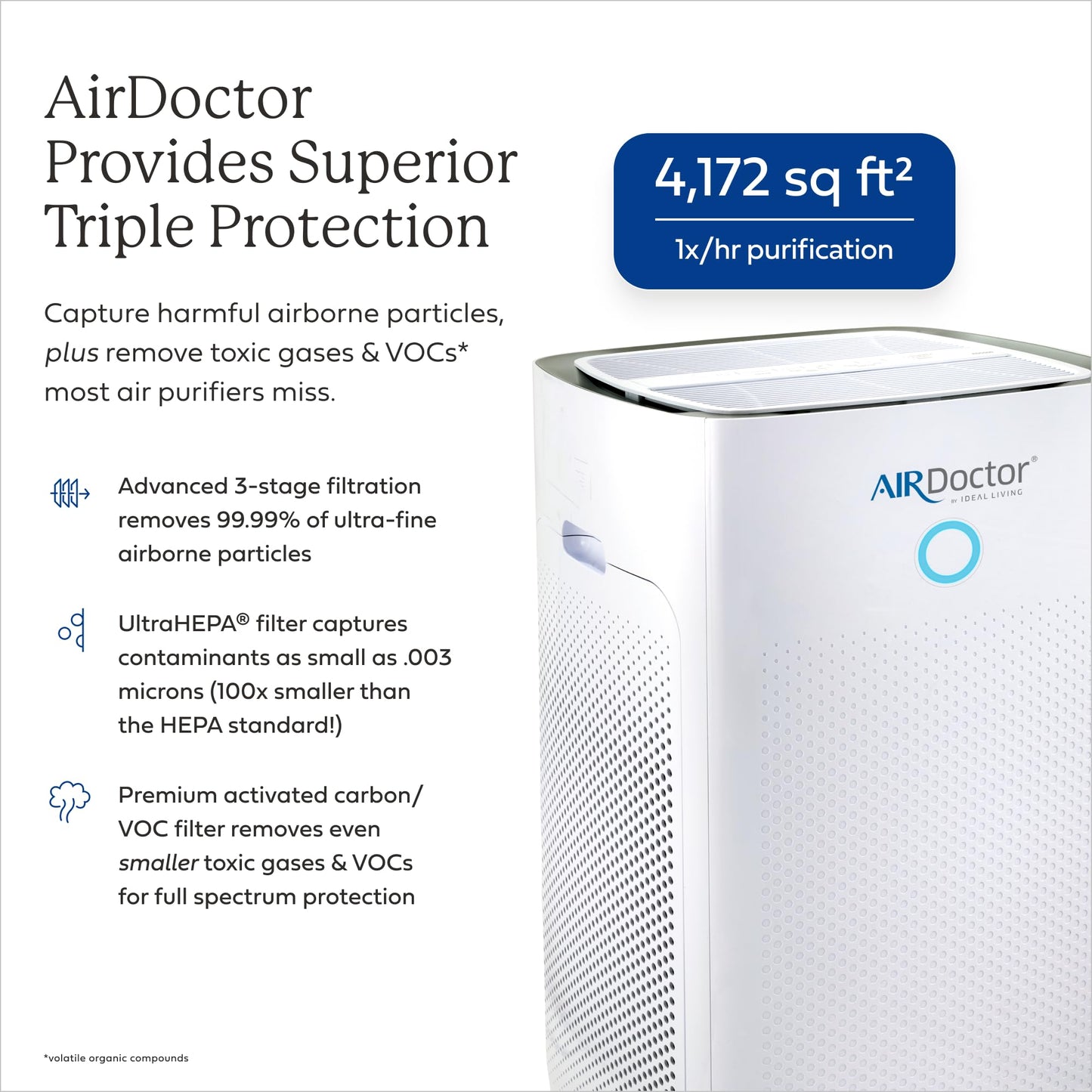 AIRDOCTOR AD5500 Air Purifier. Designed to Reduce Gases and VOC’s (volatile organic compounds) including MMA and Formaldehyde. Premium Carbon Filtration. Removes Allergens, Smoke, Dust, and Mold.