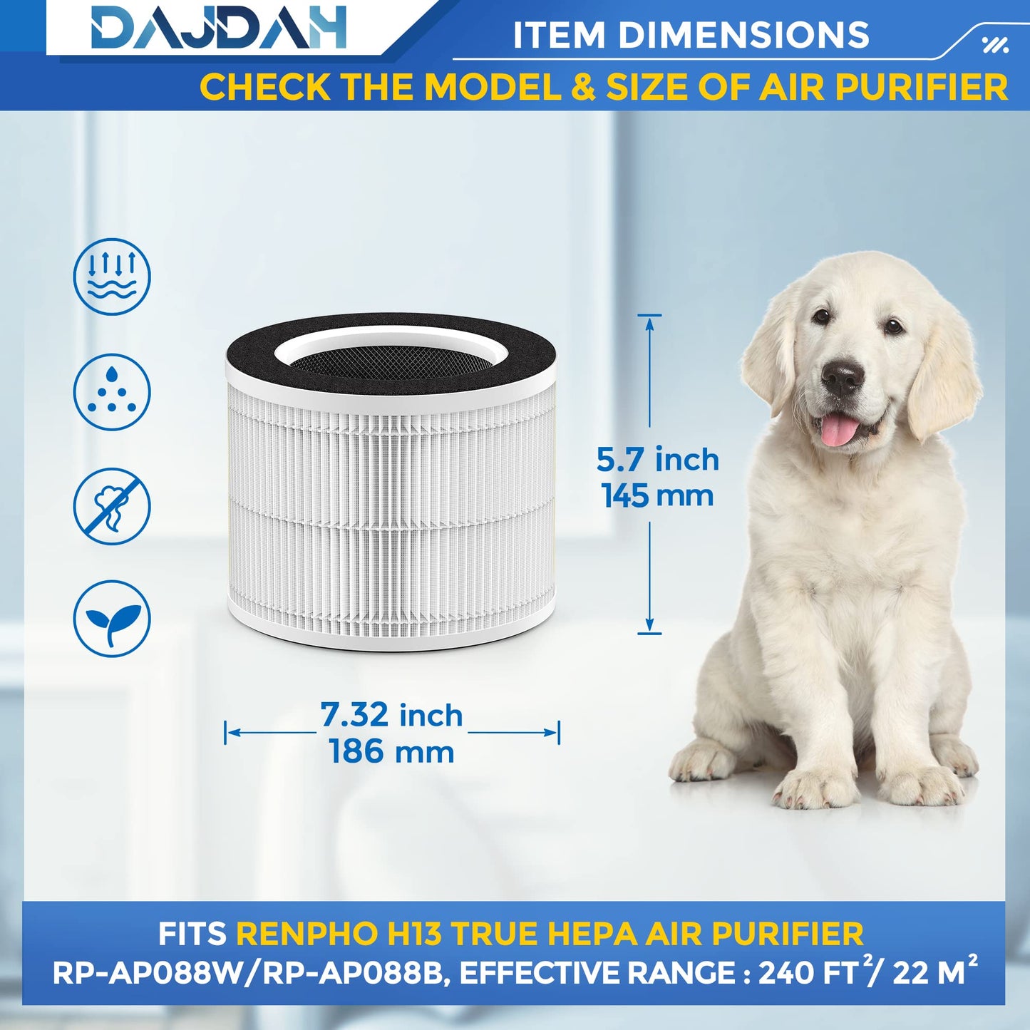 [Toxin Absorber Filter] Rp-Ap088-F2 Filter Compatible With Renpho Air Purifier Replacement Filter Rp-Ap088 Rp-Ap088W Rp-Ap088-F1