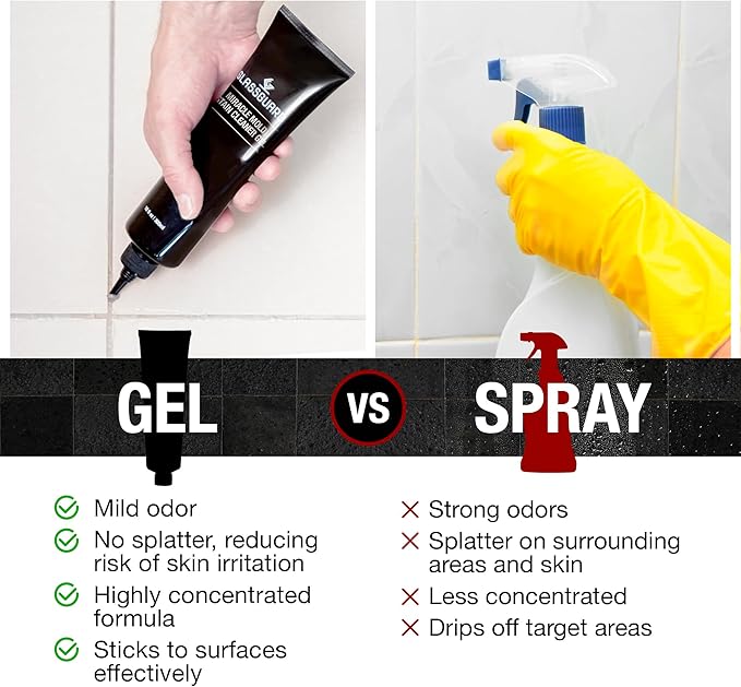 GlassGuard Miracle Mold Removal Gel for Kitchen | 300ml Mold Cleaner for Bathroom Shower | Grout Stain Remover for Bathtub/Glass/Tile & Silicone Surfaces