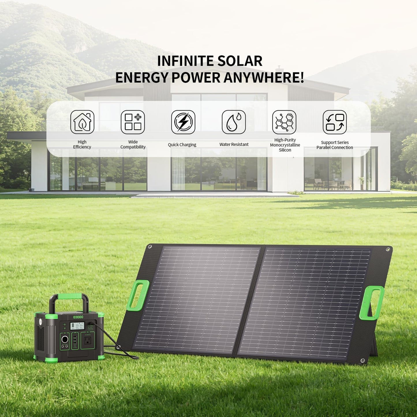 100W Portable Solar Panel for Power Station Generator, 23.5% High Efficiency ETFE 18V Foldable Solar Charger for Outdoor Camping RV Offgrid