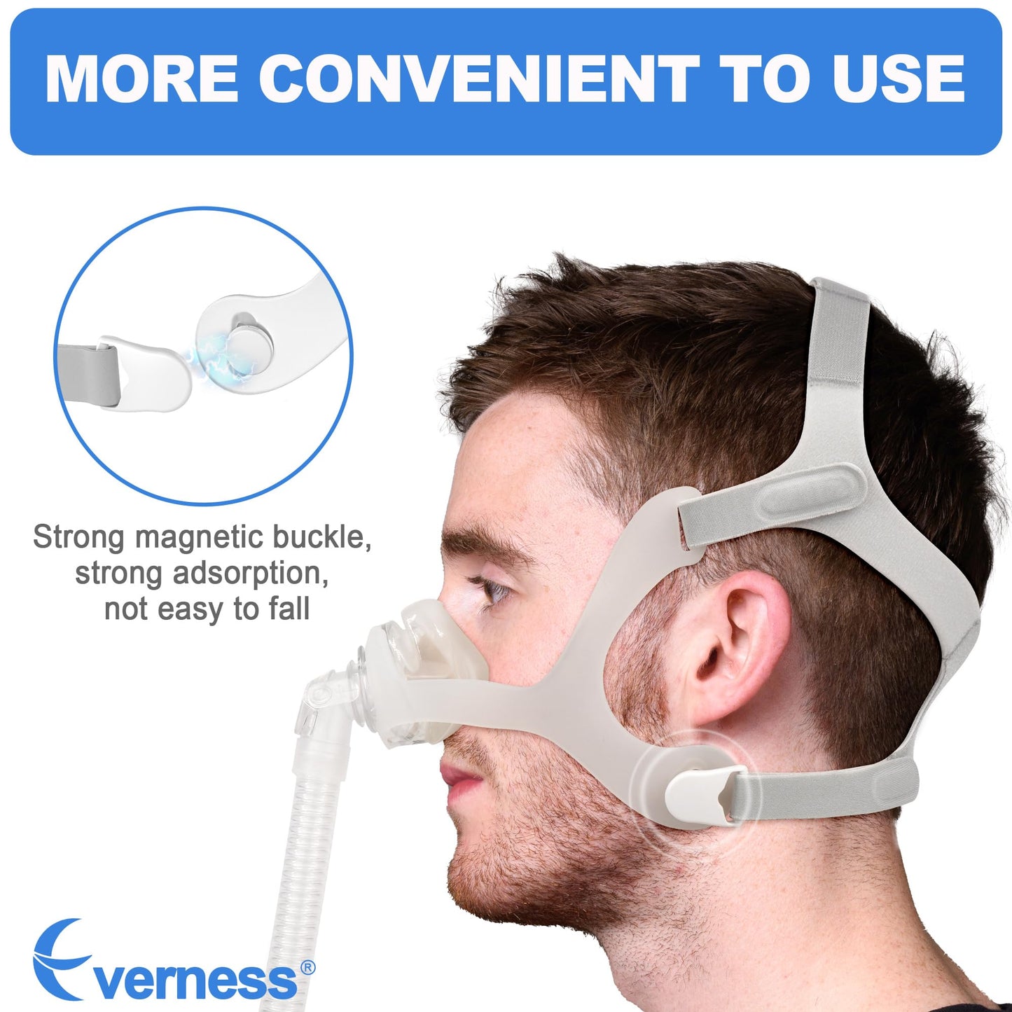 Replacement Set for Wisp Includes Headgear, Short Tube and Frame You Need in One Pack, Great Fit and Durable Use, Excellent Value Replacement Set Supplies by Everness