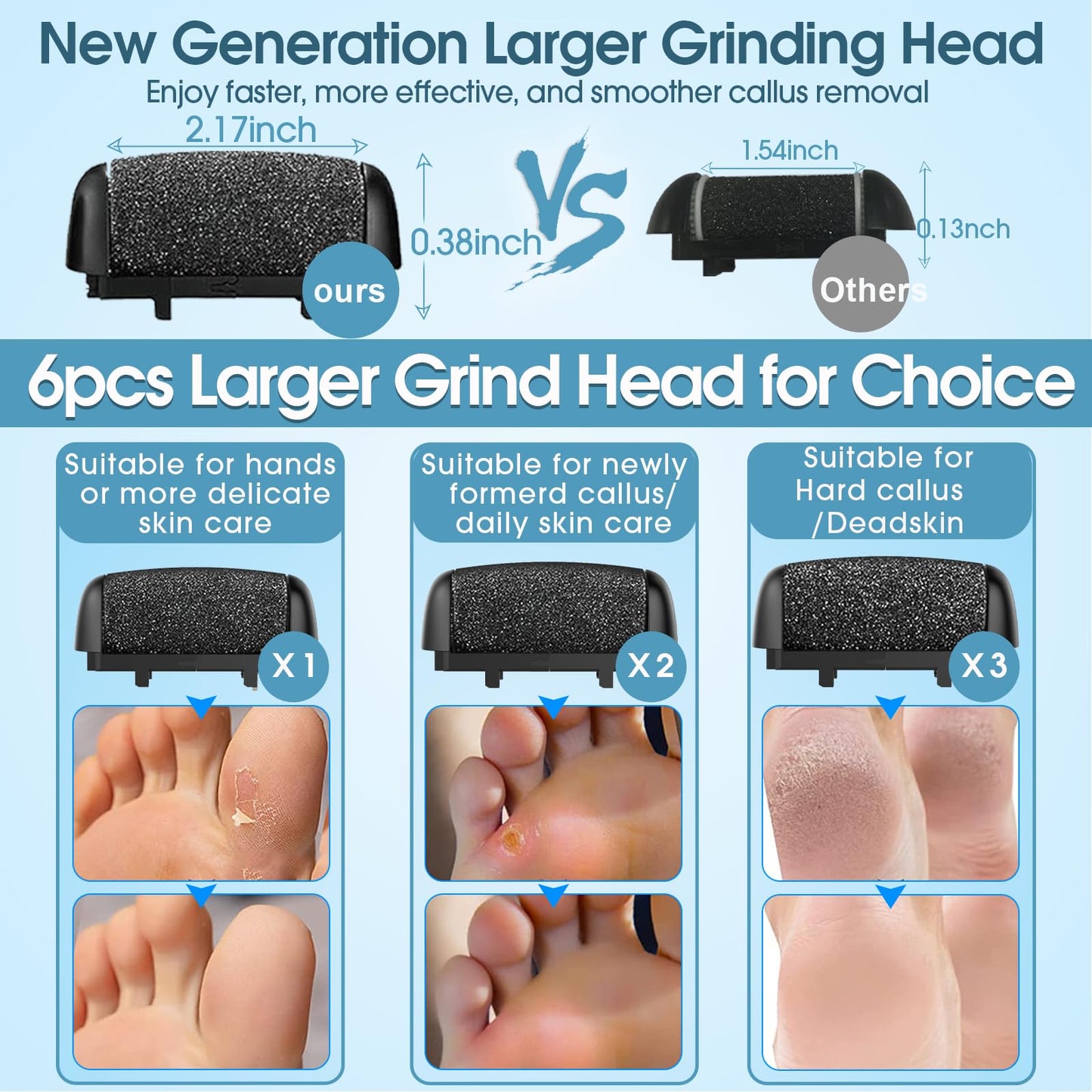Electric Foot File Callus Remover for Feet - 6pcs Larger Grinding Head&3Speed, Pedicure Kit Foot Scrubber Deadskin Callus Remove