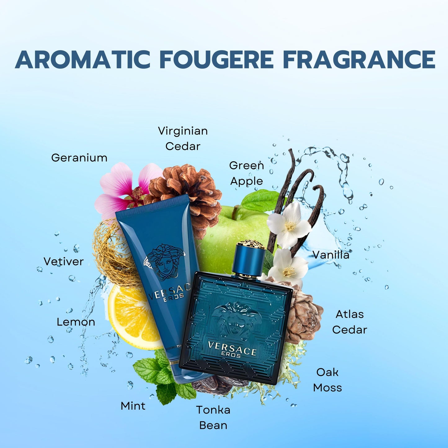 Versace Eros Fragrance Set, 2 Count