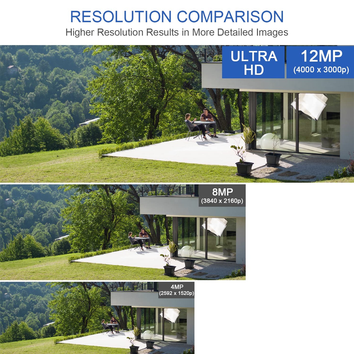 GW Security 16 Channel NVR UltraHD 12MP 4K @30FPS Face/Human/Vehicle Detection PoE Security Camera System with 12 x 12MP IP Microphone Smart AI Dome Cameras, Color Night Vision, Outdoor/Indoor Camera