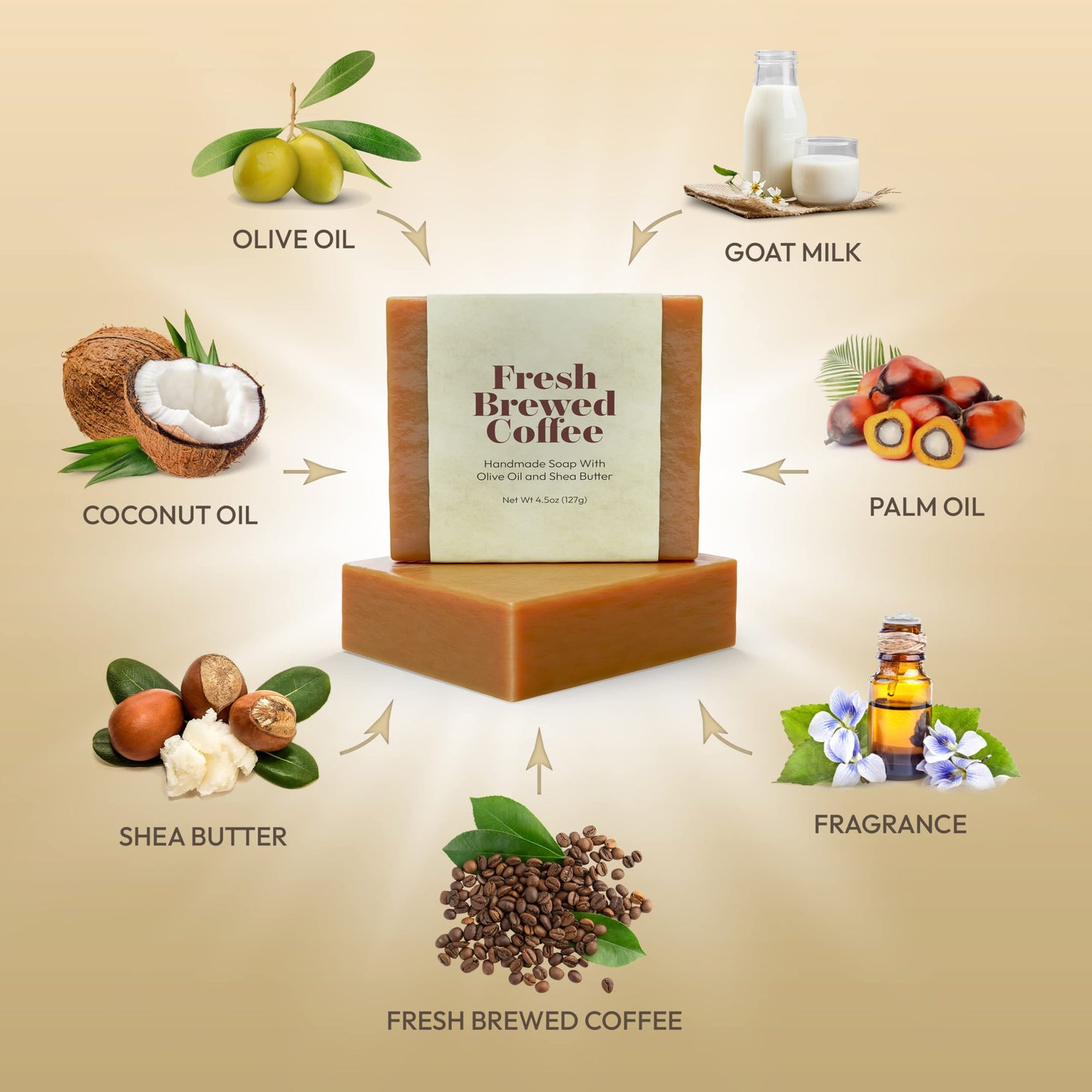 Yeahgoshopping Fresh Brewed Coffee Goat Milk Handmade Soap Bar with Olive Oil & Shea Butter For Body, Face and Hands (4 Oz One B
