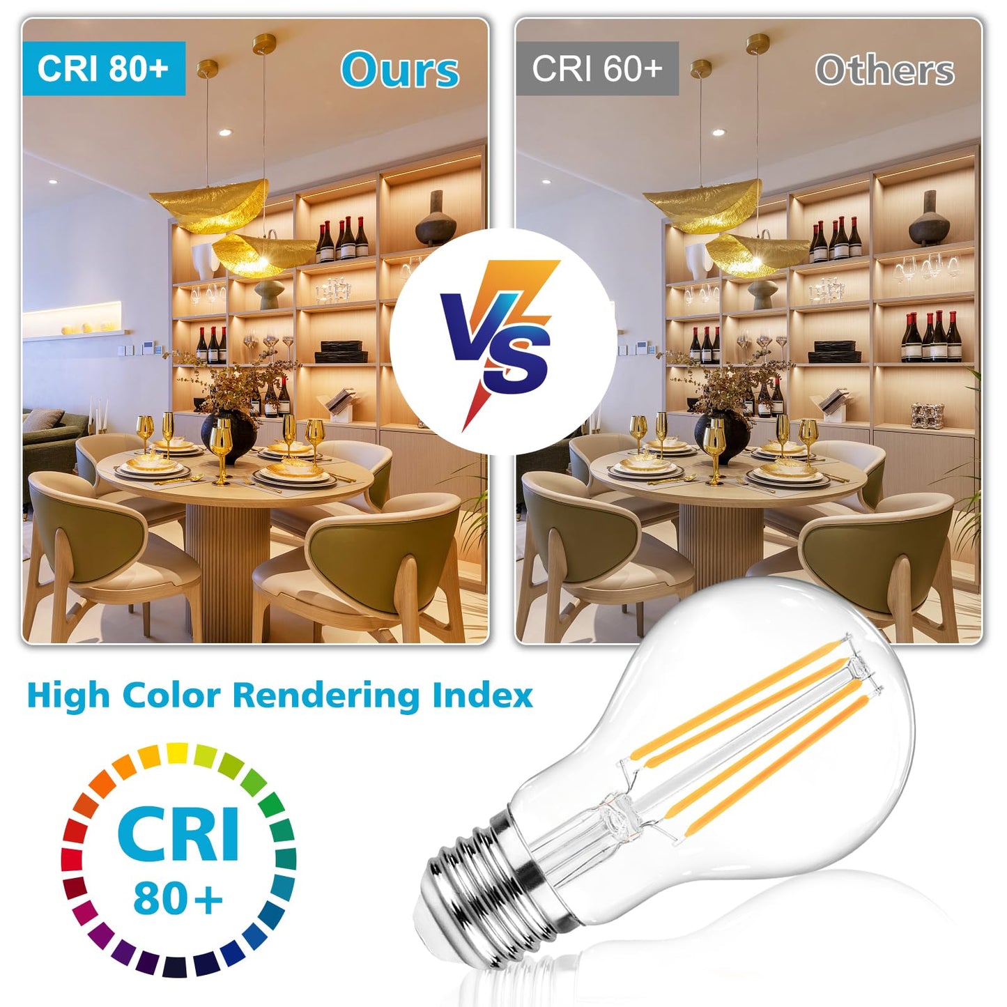 Ascher 60 Watt Equivalent, E26 LED Filament Light Bulbs, Warm White 2700K, Non-Dimmable, Classic Clear Glass, A19 LED Light Bulb with 80 CRI, Pack of 6