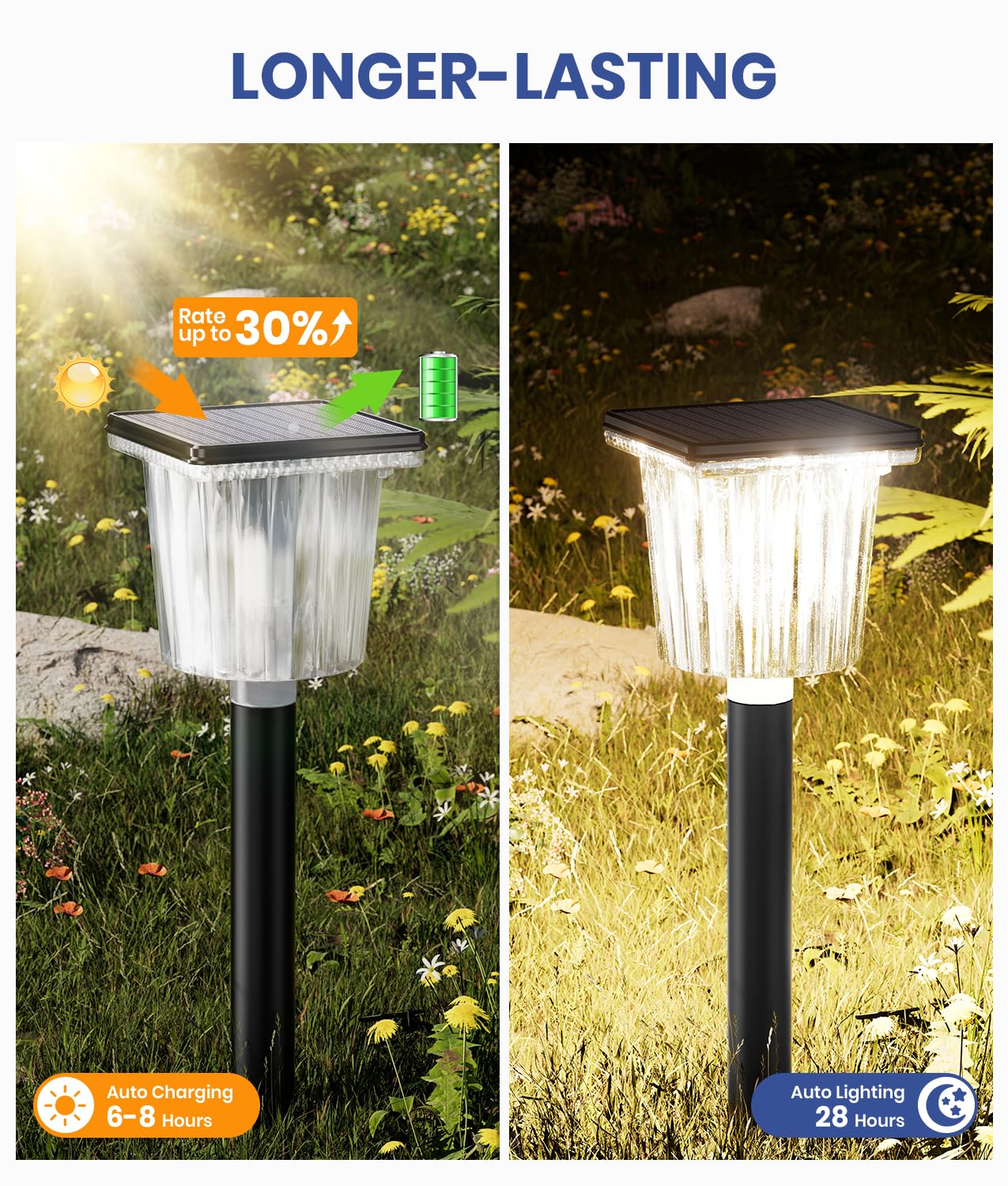 Super Bright Solar Pathway Lights Outdoor Powered,Adjustable Warm&Cool White,Waterproof IP65 Garden Decor Landscape Lighting Outside for Yard/Patio/Walkway/Driveway/Landscape (Obsidian Black, 6 Pack)