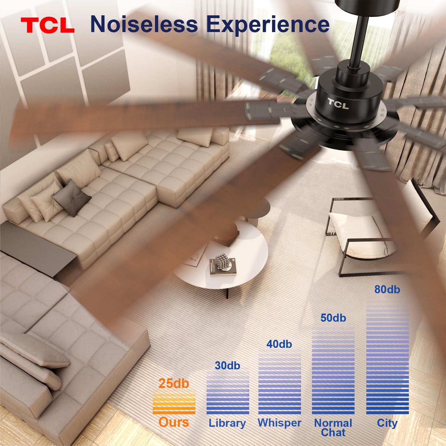 TCL Ceiling Fans with Lights and Remote: 8 Blades, Quiet Reversible DC Motor, Dimmable Super Bright LED, Noiseless Large Modern Fan for Room, Outdoor, Commercial and Industrial Use (Black, 62 Inch)