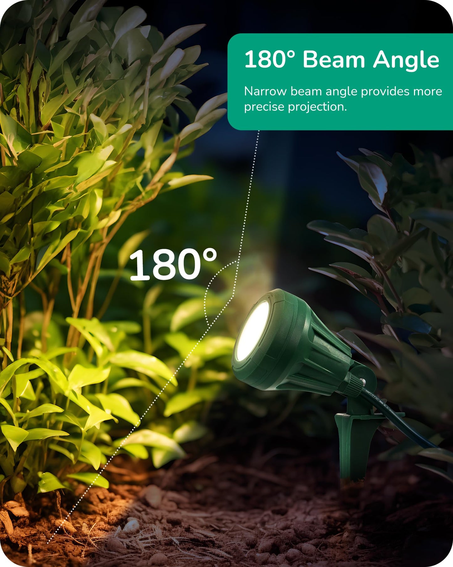 EDISHINE LED Outdoor Spotlights, 120V 5.5W Plug in Spot Light with 3 Lenses (Red Green Yellow), 180° Rotatable, 5000K, Waterproof Landscape Lighting for Flag Tree Garden, 2 Pack