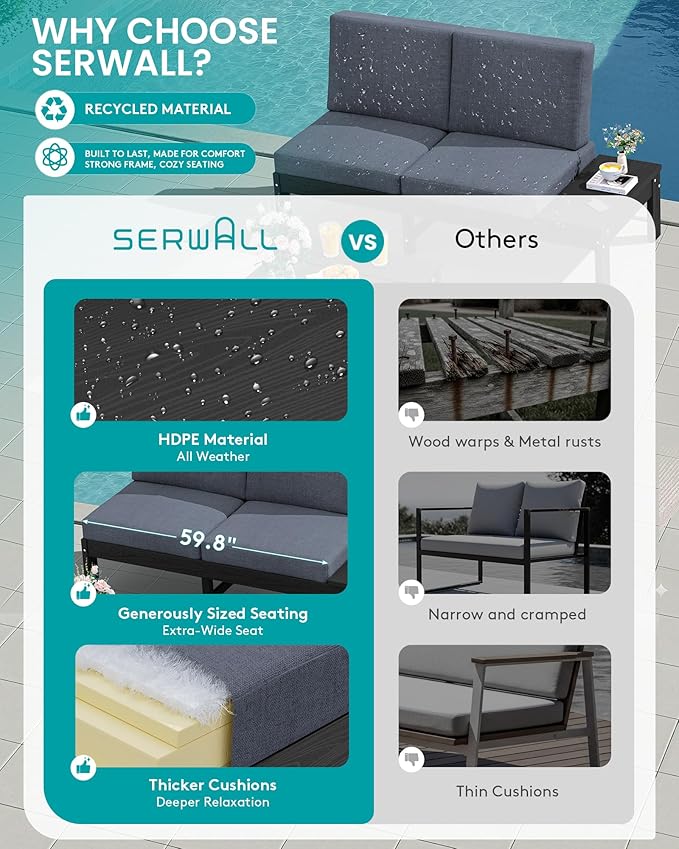 SERWALL HDPE Outdoor Furniture Set, 4 Seats Outdoor Sectional with Coffee Table, All-Weather Patio Sofa Set, Patio Conversation Sets with Adjustable Backrest Sofa for Garden, Backyard, Black with Grey